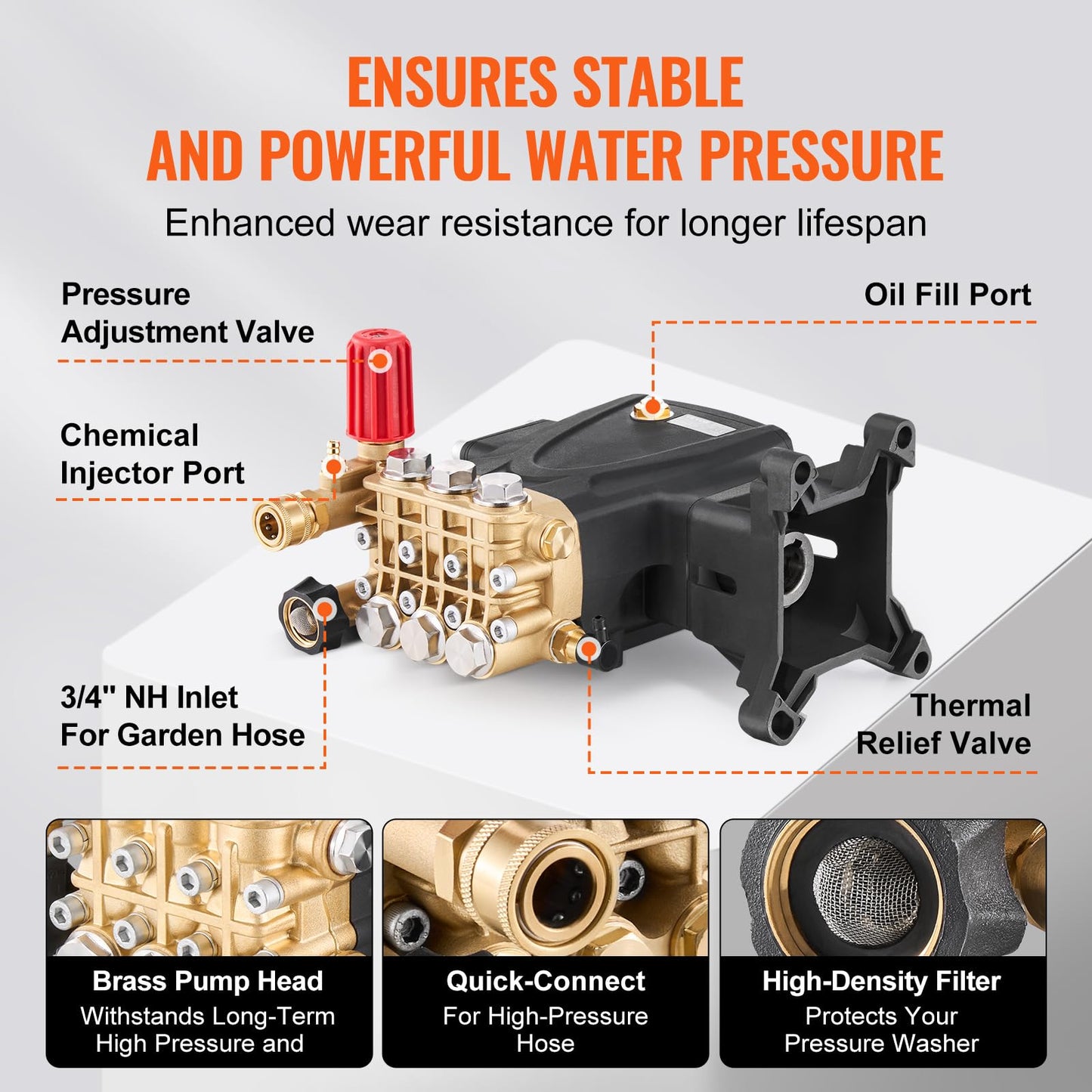 VEVOR Pressure Washer Pump, 1" Shaft Horizontal Triplex Plunger, 4000 PSI, 4.0GPM, Replacement Power Washer Pumps Kit with 5 Nozzles, Compatible with Simpson MorFlex 40224, 40225, 40226, Santoprene