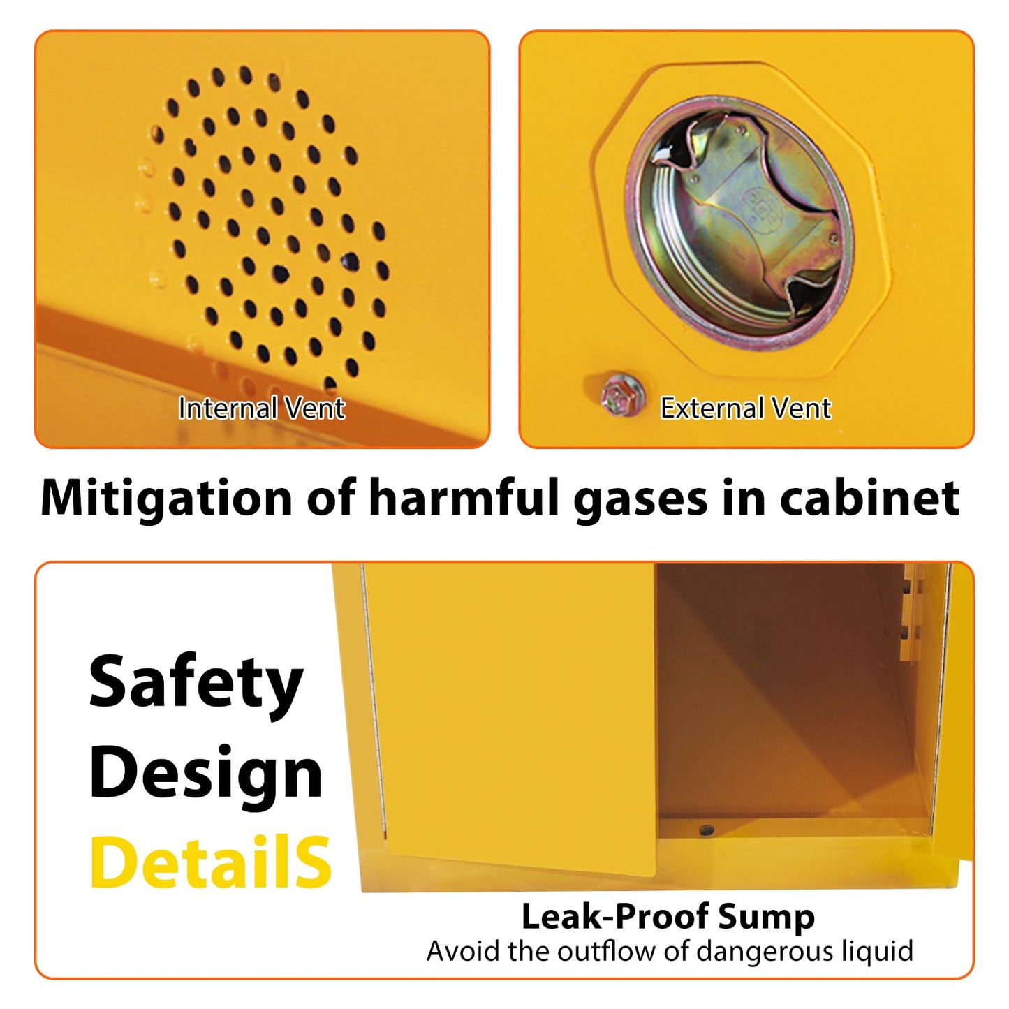 60 Gallon Flammable Safety Cabinet, Industrial Steel Fireproof Storage Locker for Flammable Liquids, 2 Adjustable Shelves, Manual Close Doors, Double-Wall Design, OSHA Compliant Cabinet 65"X34" X34"