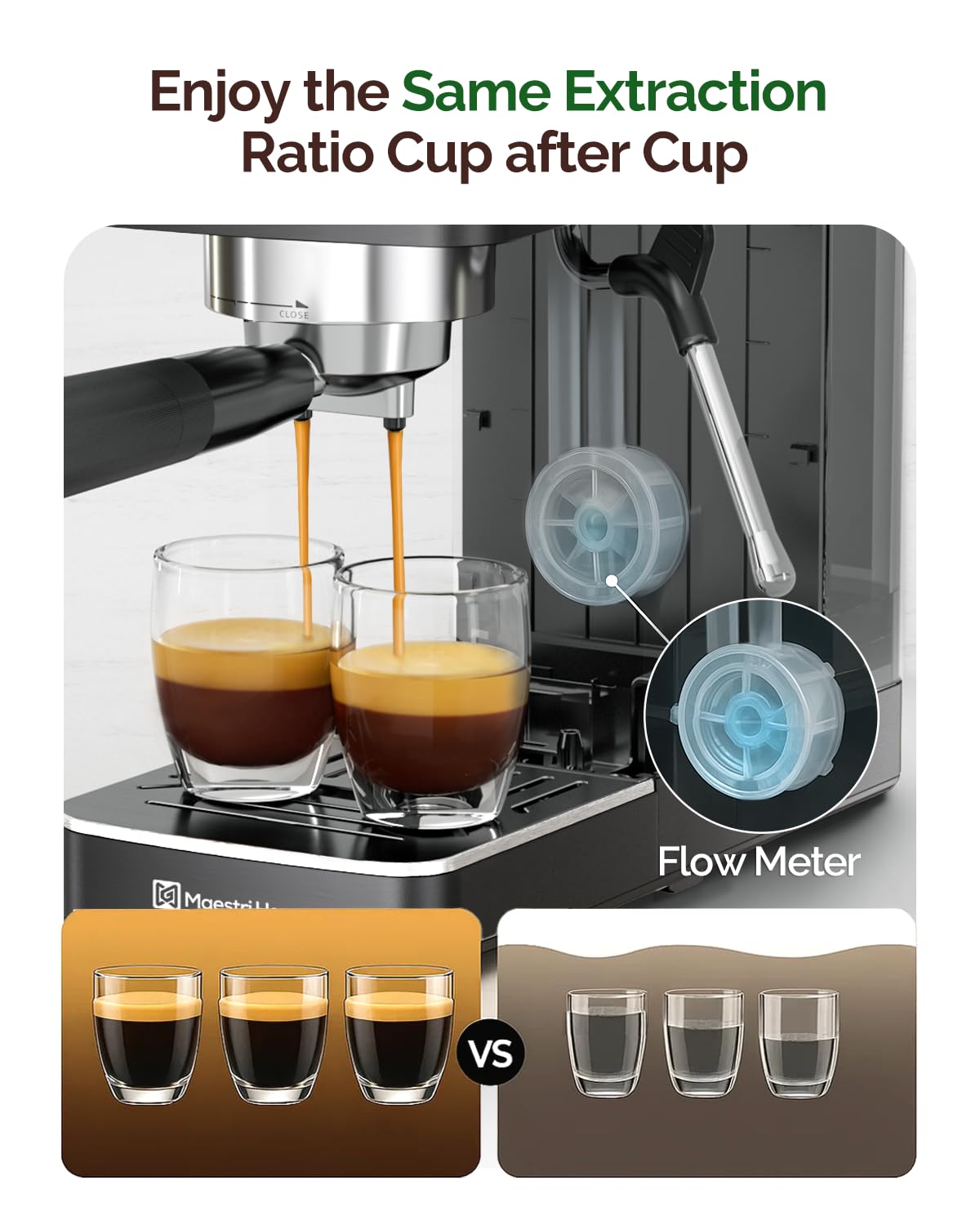 Maestri House Espresso Machine, 20 Bar ULKA Pump, Compact Espresso Maker Built-in Flow Meter Steam Milk Frother, Stainless Steel Coffee Machine for Cappuccino, Latte (Black)