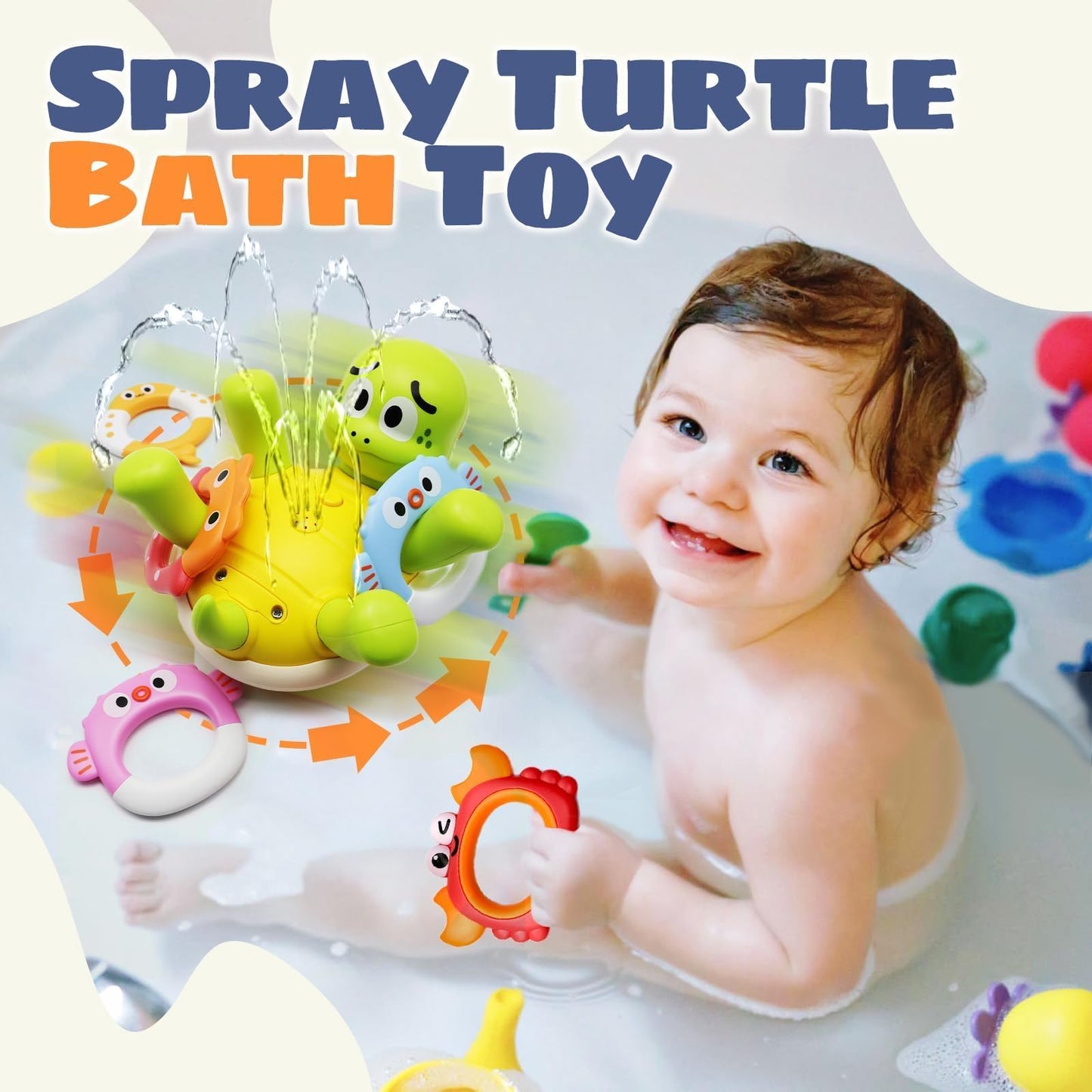 Sizobi Baby Bath Toys, Rechargeable Turtle Bath Toy Sprinkler for Toddler with 5 Rings, Bathtub Fountain Spray Toy,Pool Water Bath Toys for Kids Ages 1-3, Boys Outdoor Water Table Toy Birthday Gifts