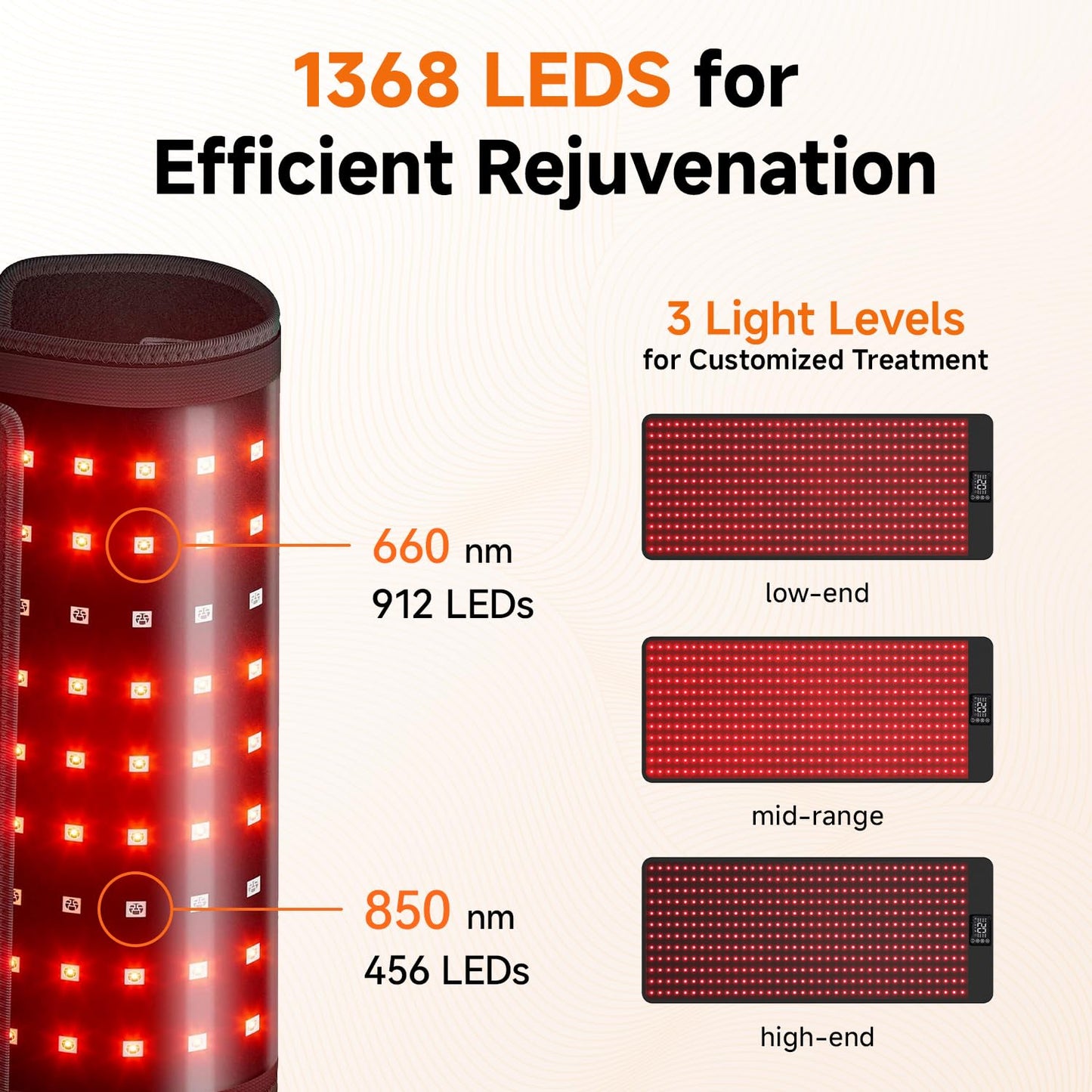 Swirise Red Light Mat(47.2"x15.7")