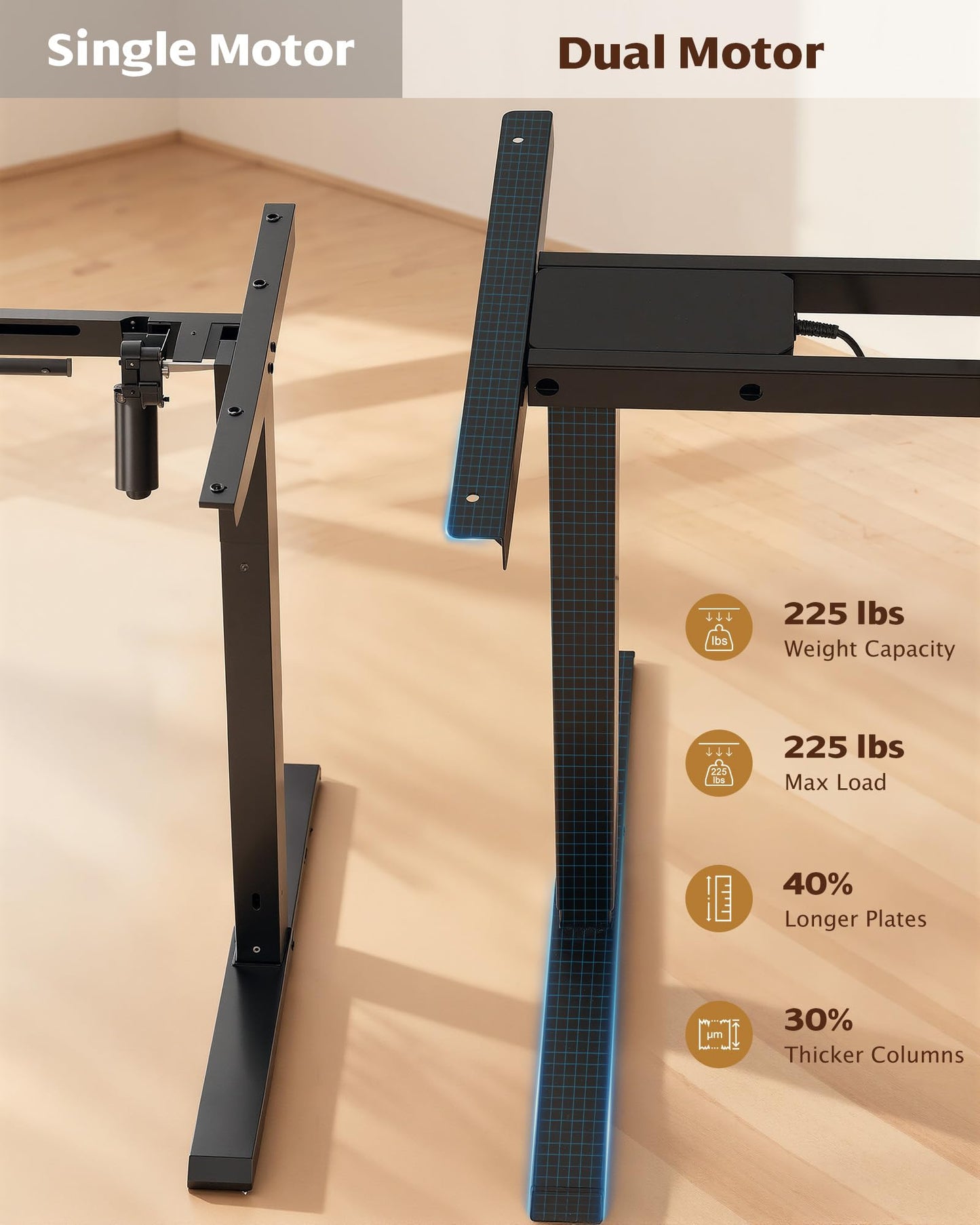 TOPSKY Dual Motor Electric Adjustable Standing for up to 70.8”x31.5” Table Tops, 225 lbs Weight Capacity, Computer Desk for Home and Office (Black Frame only)