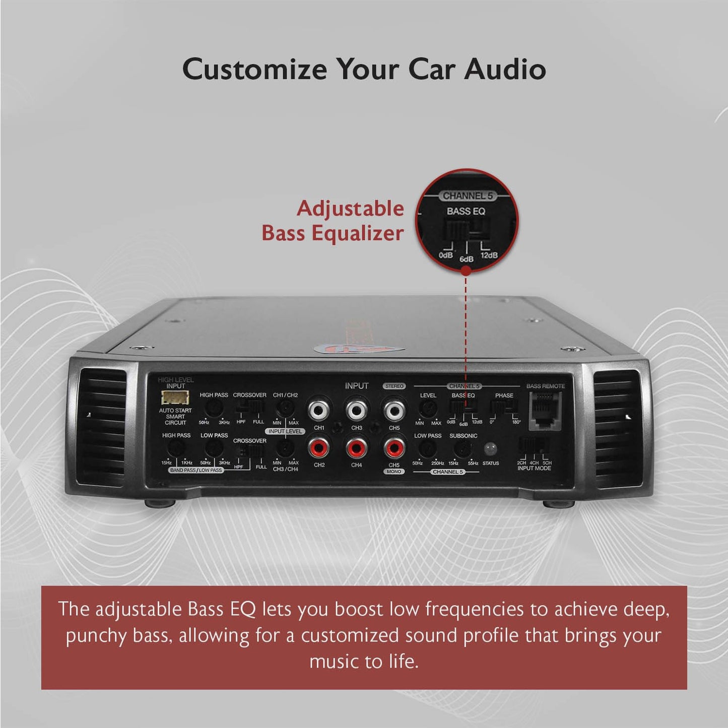 Rockville RXH-F5 3200W 5-Channel Car Amplifier, Dyno-Certified RMS, MOSFET Power Supply, ELNA Capacitors, Class-A/B D, Perfect for Car Audio and Subs