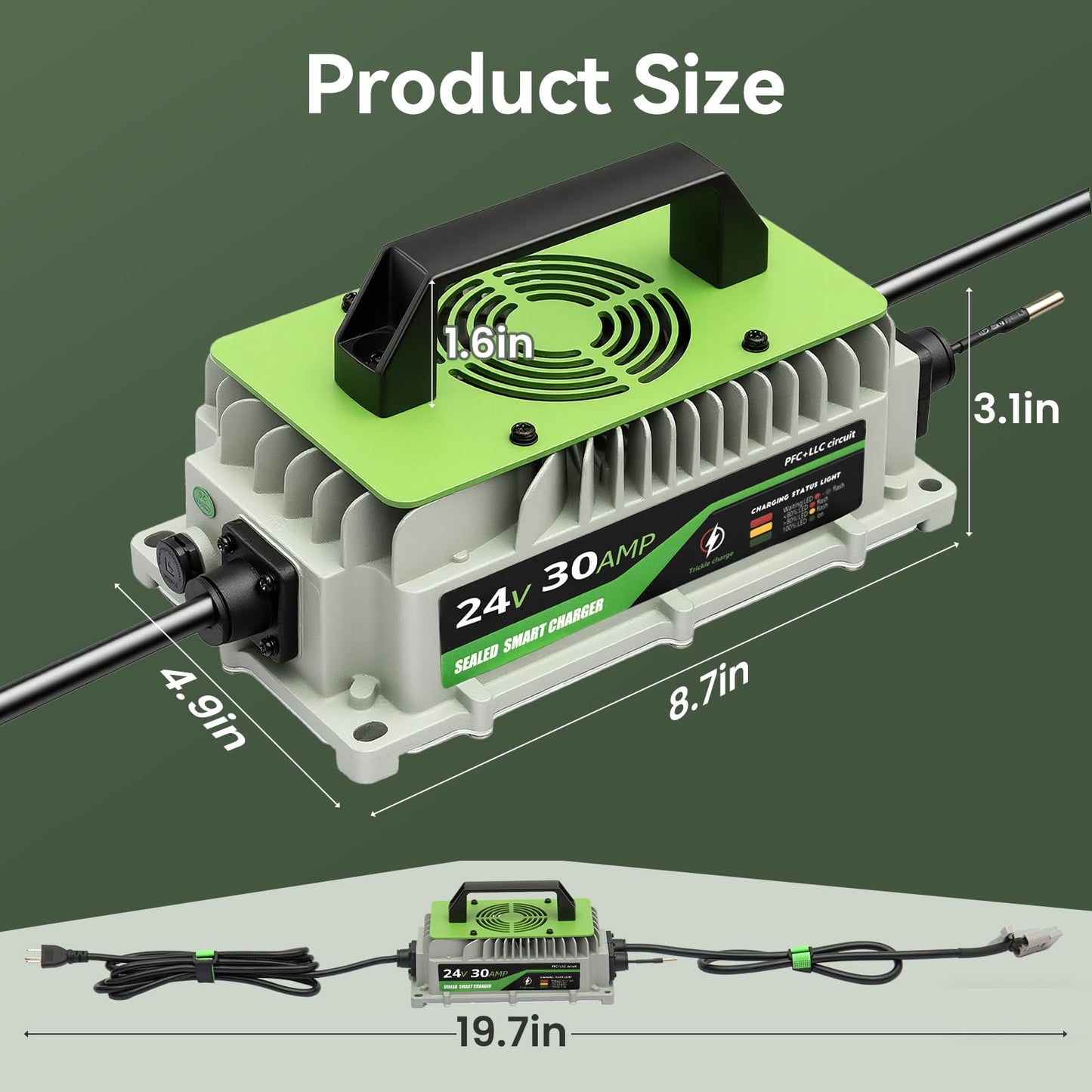 24V Lithium Battery Charger 30A Charger 24 Volt Battery Charger for Forklift RV Boat Trolling Motor Solar System 1000W IP65 Waterproof with Cooling Fan Alligator Clips