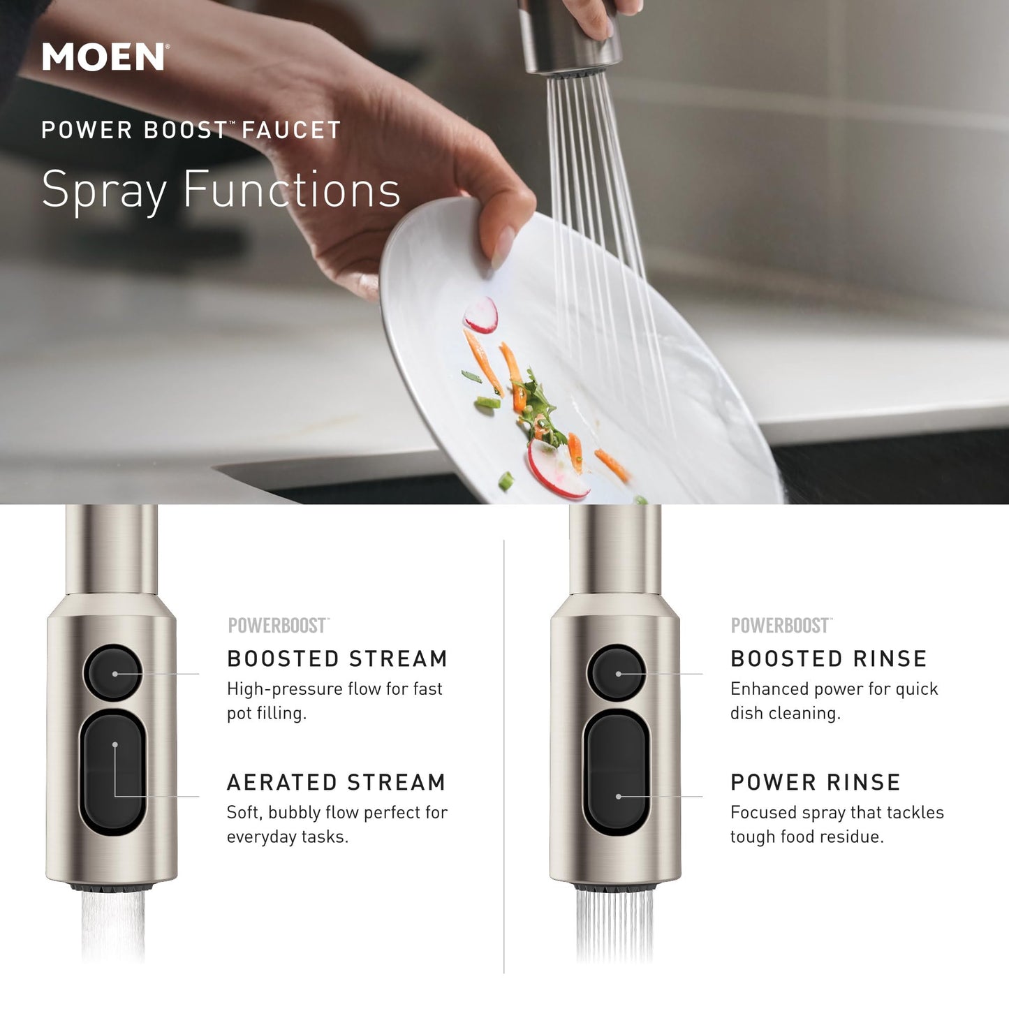 Moen Inara Matte Black Pulldown Kitchen Faucet with Power Boost, Modern Kitchen Faucet, One-Handle High Arc, Easy Installation, 87463BL
