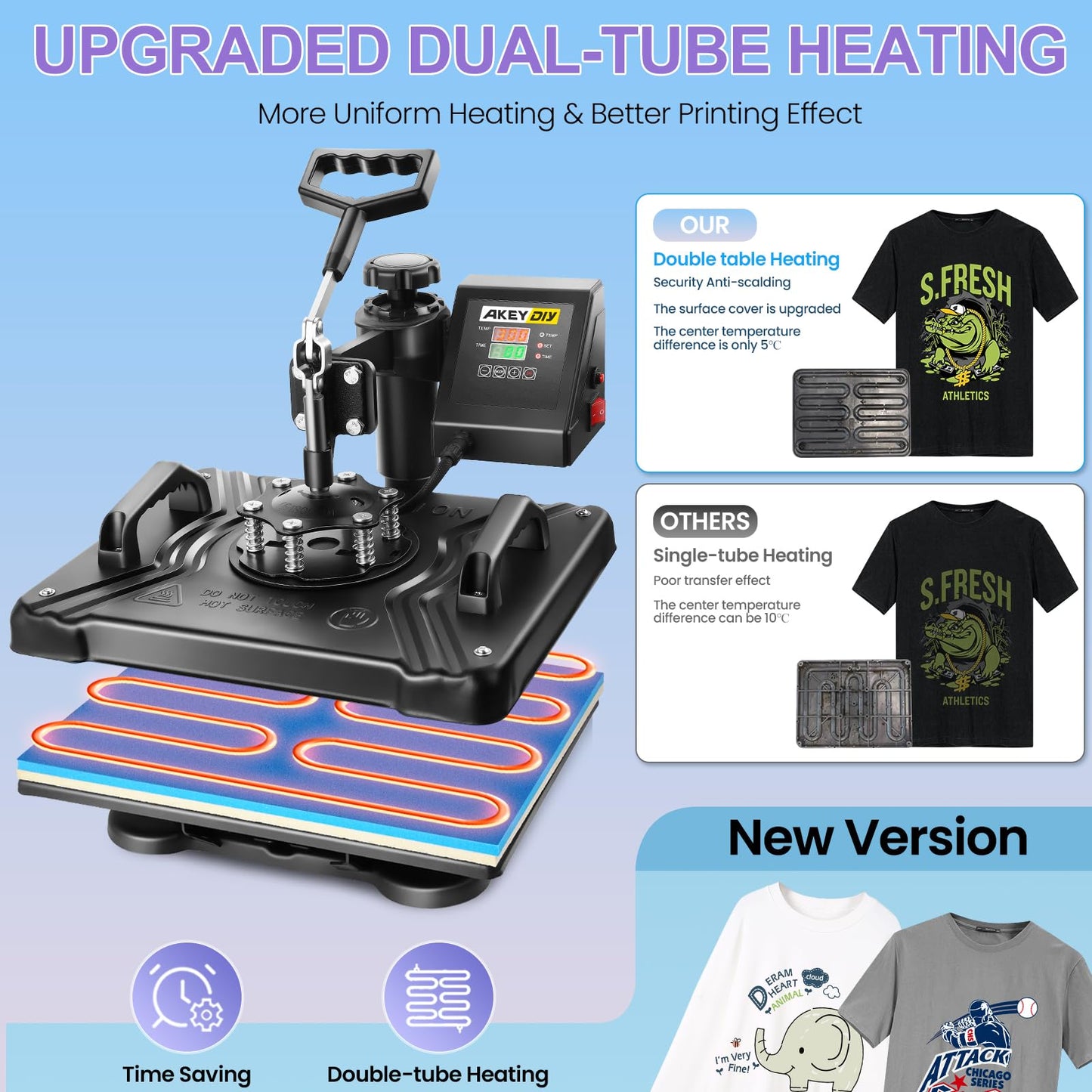 Heat Press Machine for Tshirts, 8 in 1 Heat Transfer Machine, 12" X 15" Heat Printing Press for Sublimation Combo with 360 Degree Rotation Swing Away for T-Shirt Hat Cap Mug Plate, Blue Black