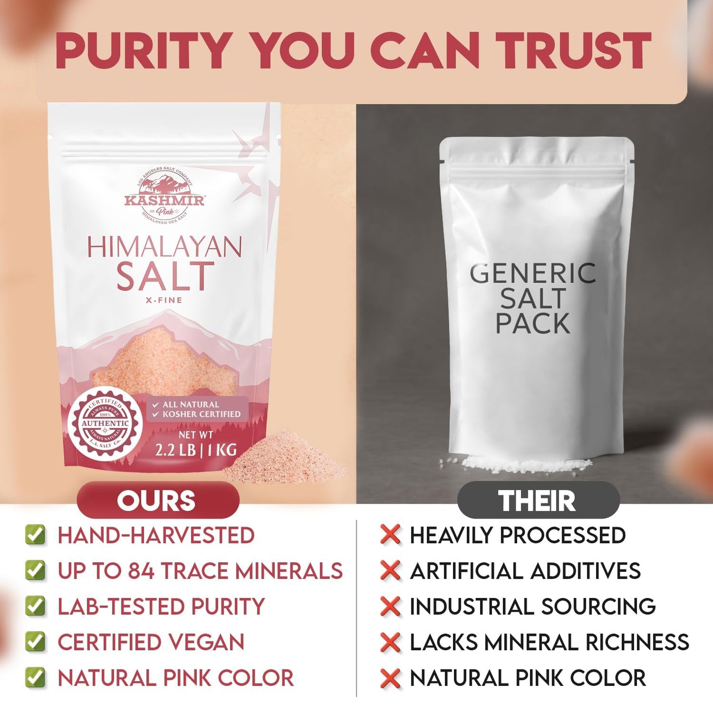 LA SALT CO Kashmir Pink Himalayan Salt X-FINE 2-55 lbs | Pure, Food Grade with 84 Trace Minerals | Supports Healthy Circulation & Helps Reduce Inflammation | Kosher, Vegan, Non-GMO, & Cruelty-Free