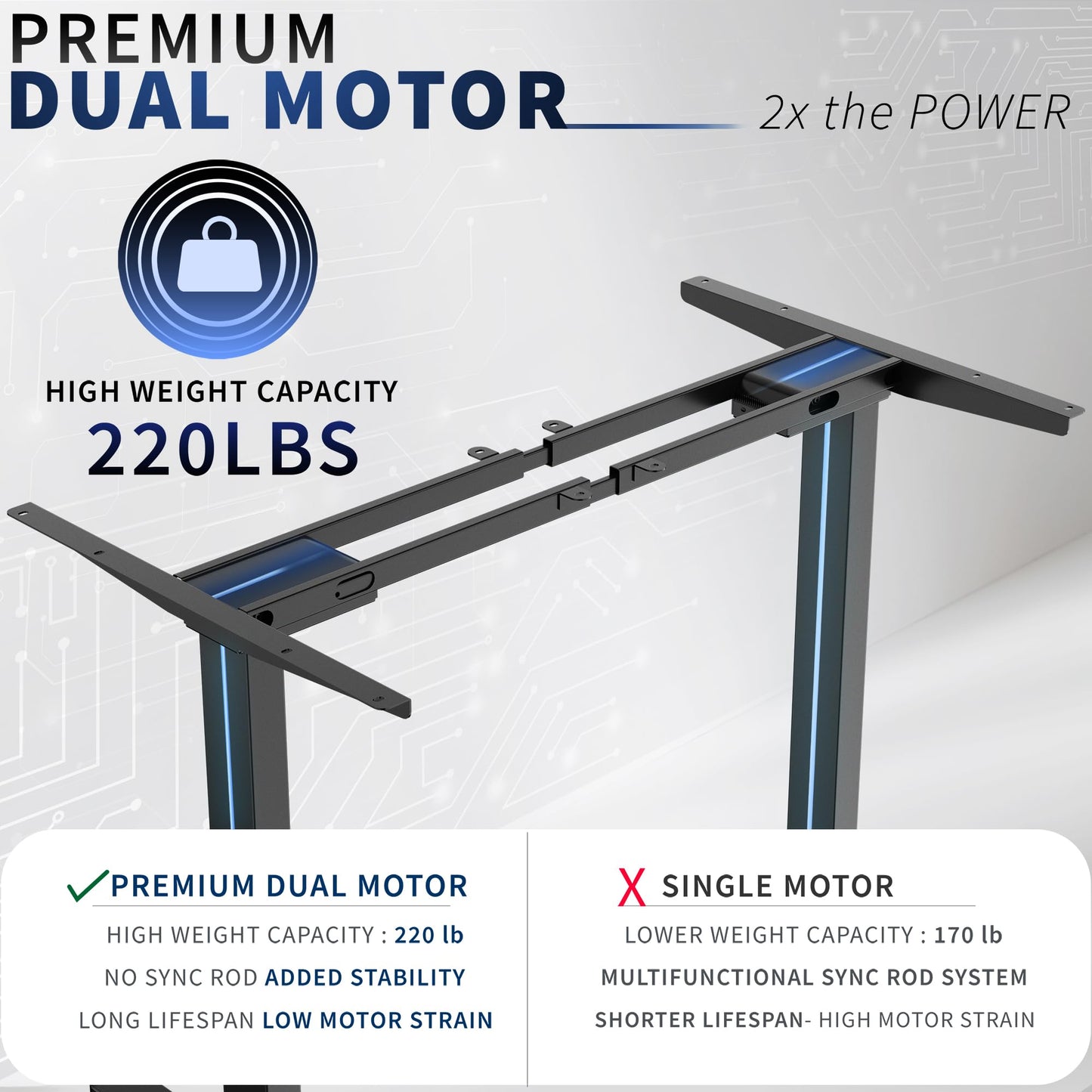 VIVO Heavy Duty Dual Motor Electric Sit Stand Desk Frame, 220 lbs Capacity up to 77" x 43" Tops, Memory Controller Height Adjustable Frame Only, Black, DESK-E-200B