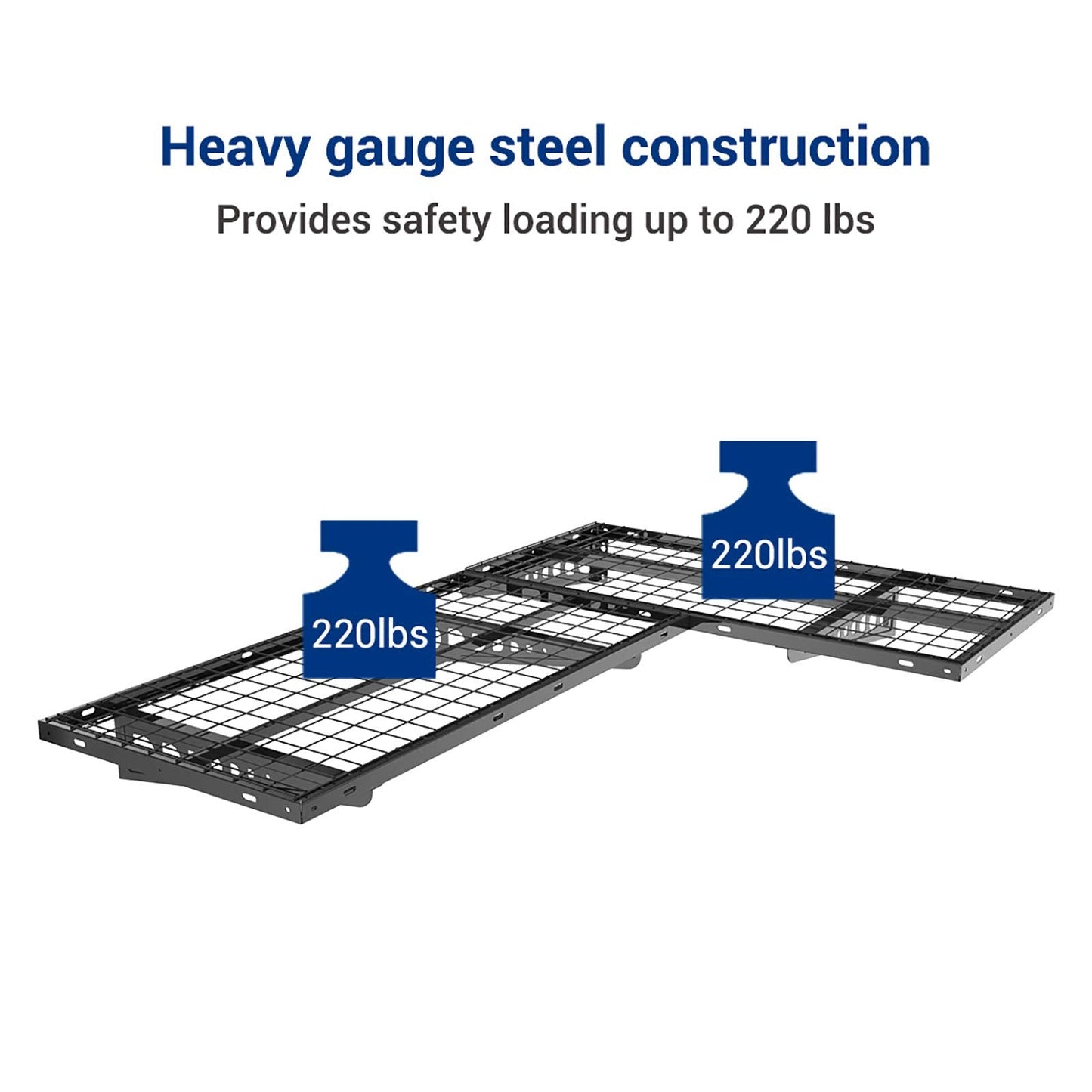 FLEXIMOUNTS 3x6 Overhead Garage Storage Rack, plus 2-Pack 2x4ft Corner Wall Mounted Floating Shelves, 450lbs+440lbs Capacity, Heavy-Duty Garage Organizer, Black