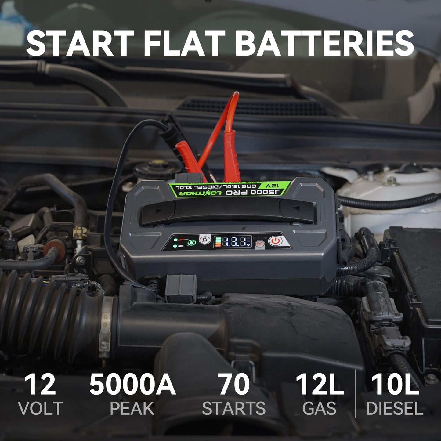 LOKITHOR J5000 PRO Jump Starter with ConnectMax, 5000A LiFePO4 Car Starter Battery for 12L Gas and 10.0L Diesel Engines, Jump Pack with 100W Two-Way Fast Charging, Super-Safe and 2000 Cycle Life