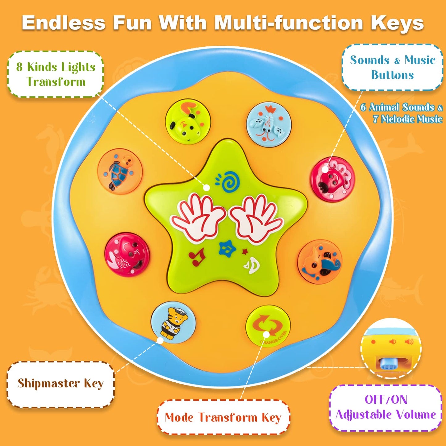 Baby Toys 6 to 12 Months Ocean Projector Baby Light Up Toys Musical Tummy Time Infant Toys 3-6 6-12 12-18 Months 6 7 8 9 Month One Year Old Birthday Gifts Boys Girls