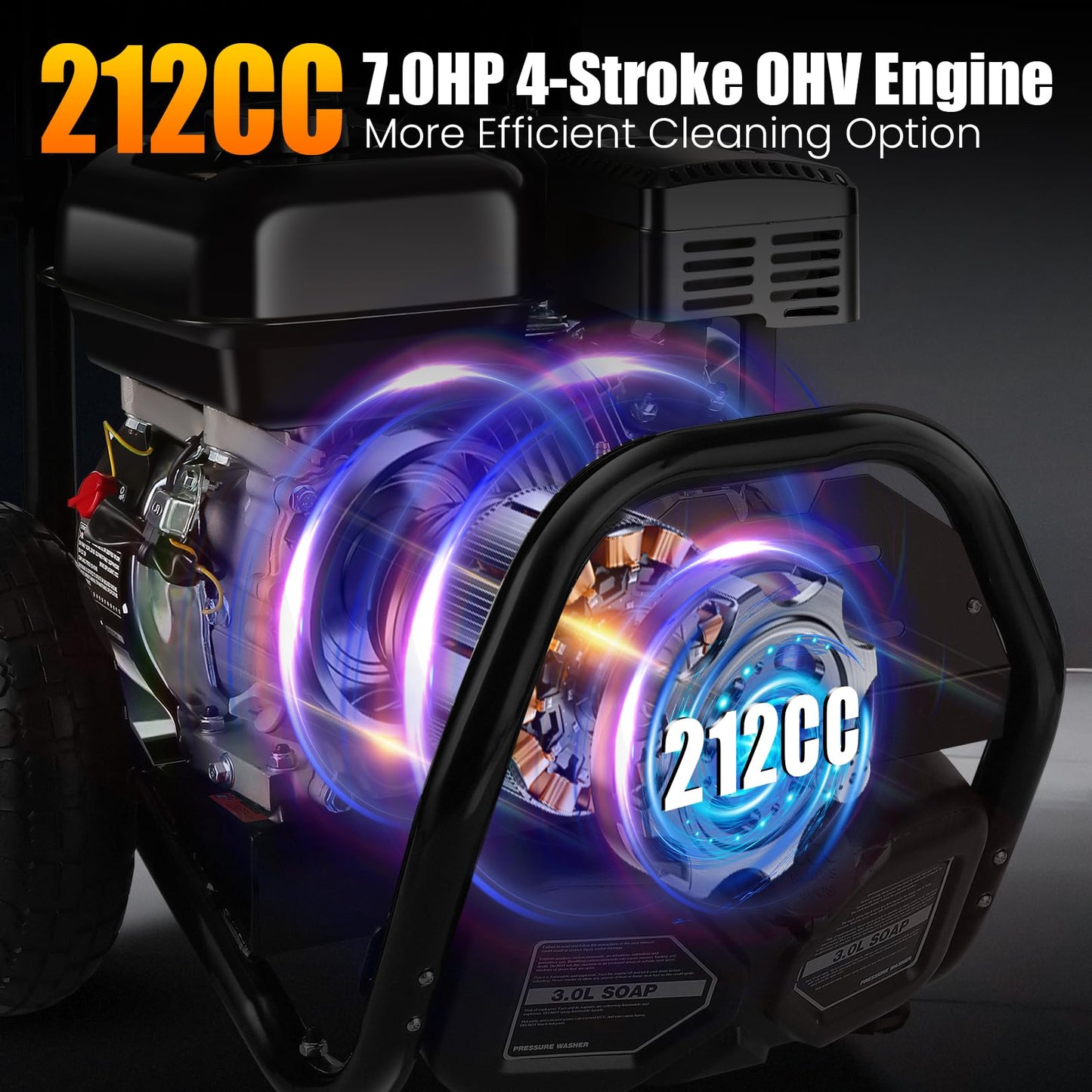 Professional 4200PSI 4GPM 212CC Gas Pressure Washer, 7.0 HP Commercial Gas Power Washer with 3L Foam Bottle 10" Wheels 5 Nozzles 33FT Hose for Home Car Fence Driveway Yard (EPA/CARB/ETL Compliant)