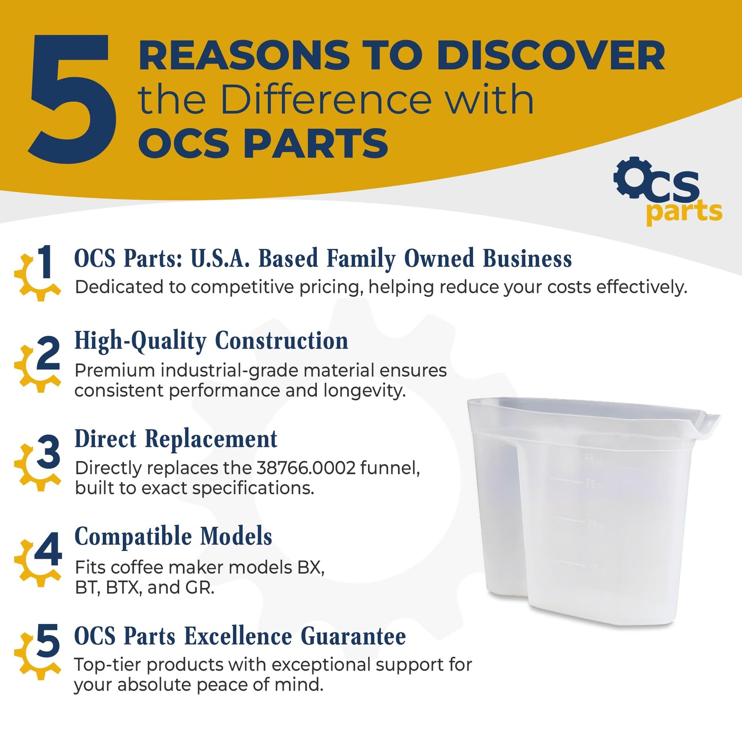OCSParts 48 oz Water Pitcher, Convenient Compact Design, Great for Bunn Velocity Brew, BX, BT, BTX, GR and Keurig Machines, Accurate Measuring, Handle Design for Easy Pouring