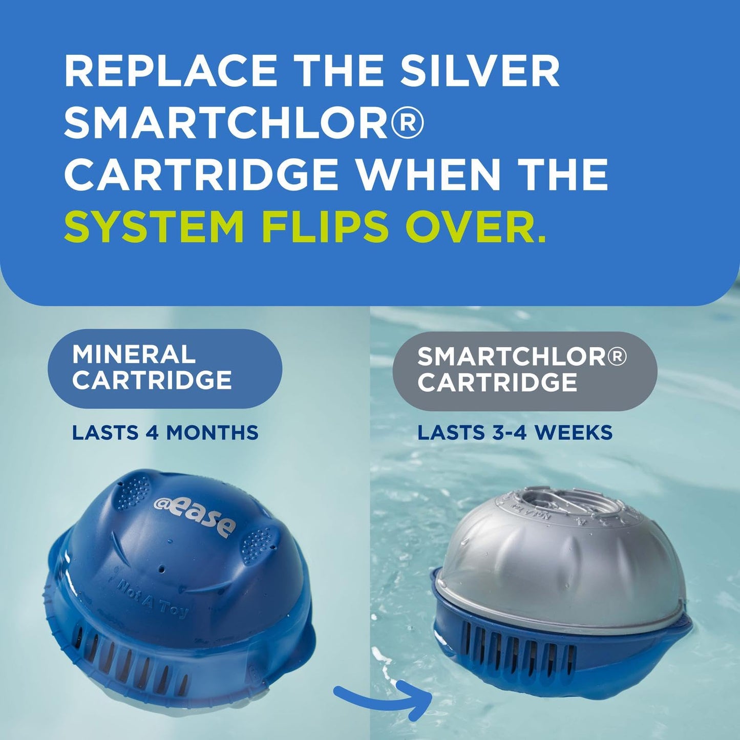 FROG @Ease Floating System for Hot Tubs - Quick & Easy Self-Regulating Hot Tub Sanitizer - Hot Tub Maintenance System with Sanitizing Minerals & SmartChlor Technology - 4 Month Bundle+
