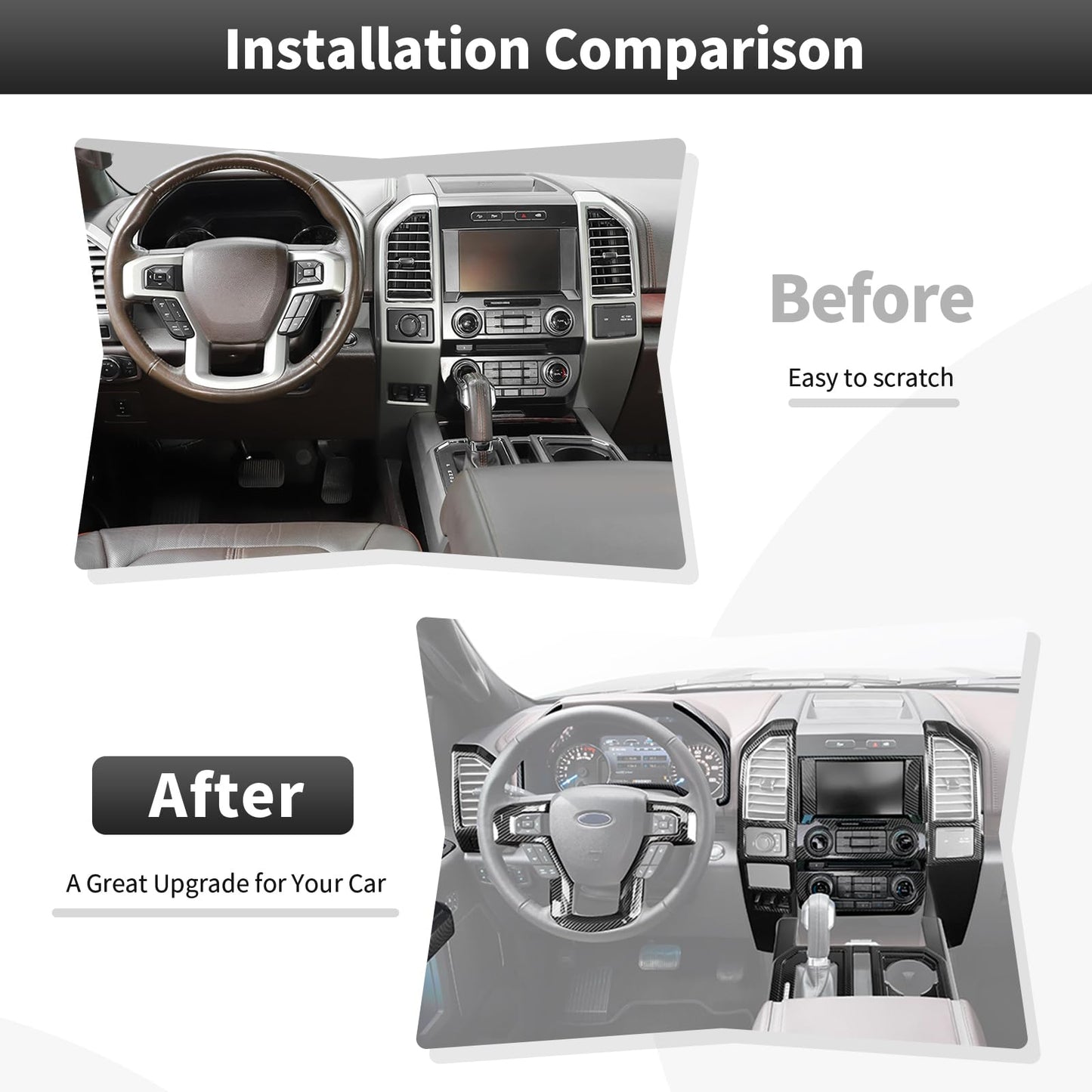 CheroCar 25PCS Carbon Fiber Interior Decoration Trim Kit Fit for 2015-2020 Ford F150 Central Control GPS Navigation & Window Lift & Dashboard & Emergency Light Switch Cover Panel Interior Decoration
