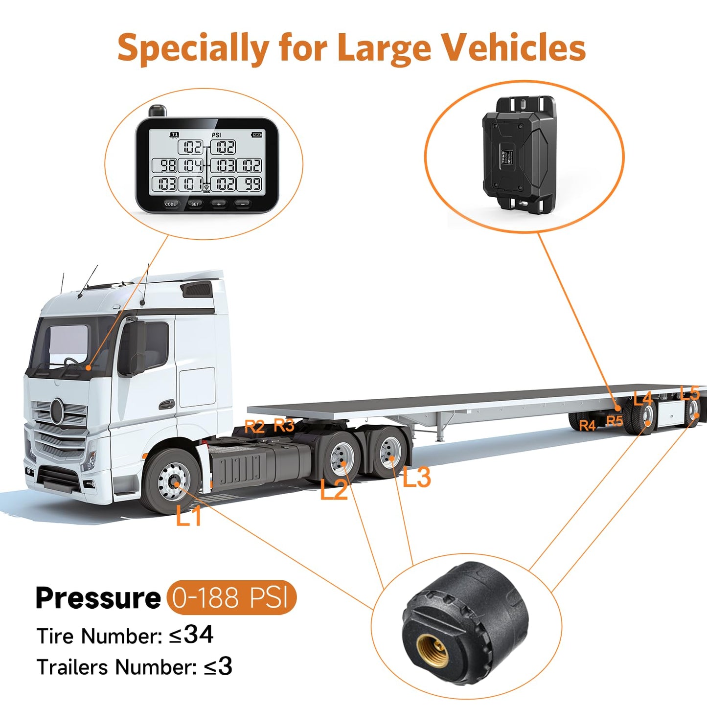 GUTA Trailer Tire Pressure Monitoring System, RV TPMS with 10 Sensors, 6 Alert Modes, Signal Booster, Power Saving Display, Long Sensing Distance, for 3 Trailers (T1/T2/T3), for Camper, Motor Homes