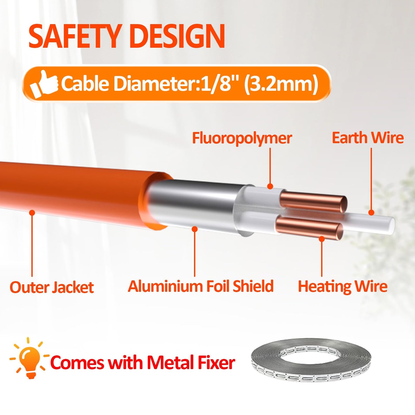 Electric Floor Heating Cable Underfloor Heating System Indoor Heated Floor Wire & ET-7AW Thermostat & Alarm Monitor 120V, 15 sq.ft.