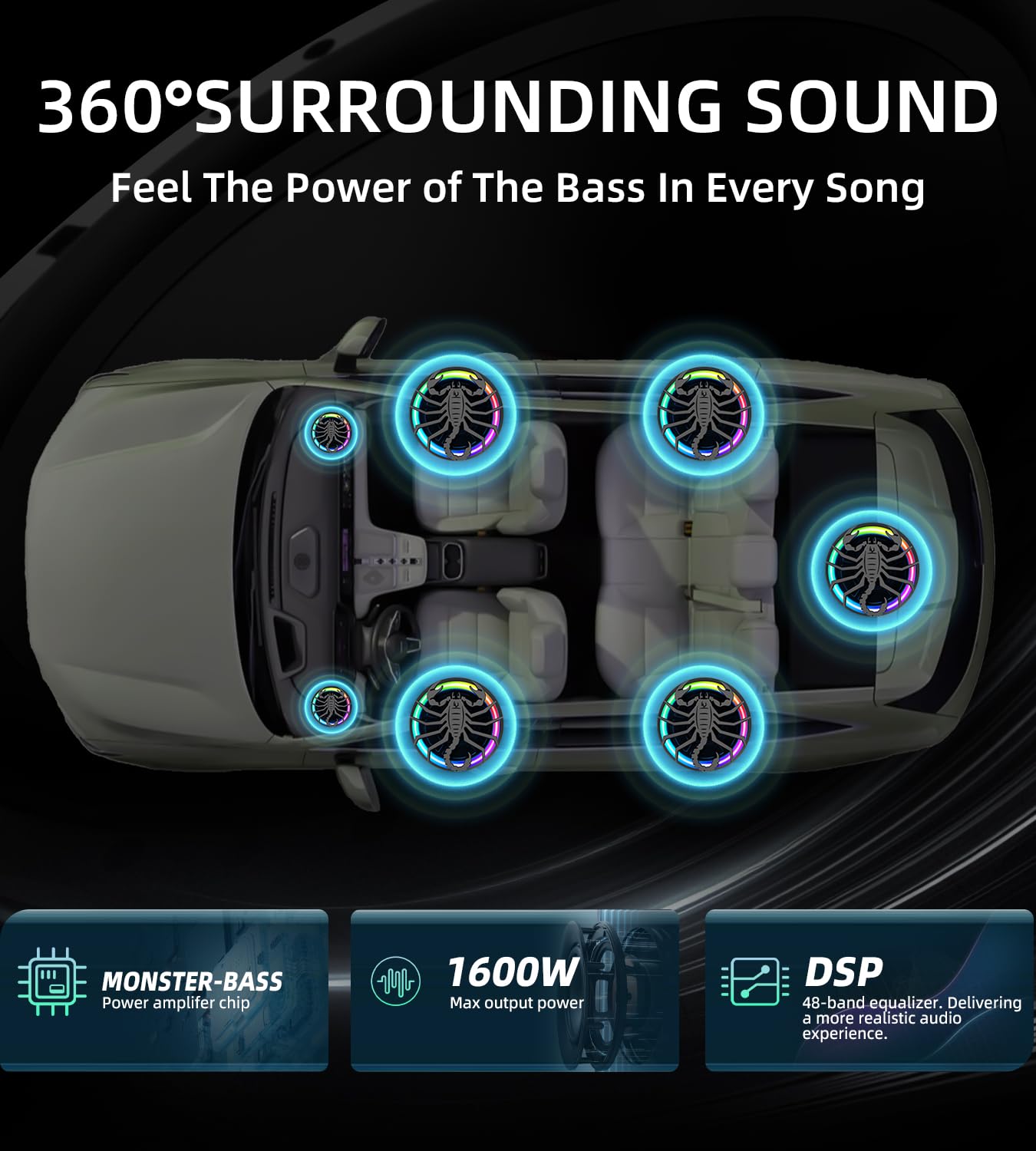 TZGBASS 2026 Upgraded 1600W Slim Underseat Car Subwoofer and Amp Package with RGB Beat-Synced Light, Individual Control for Low Pass/Gain/Boost Bass, Clean Deep Bass Perfect for Truck, SUV, Jeep
