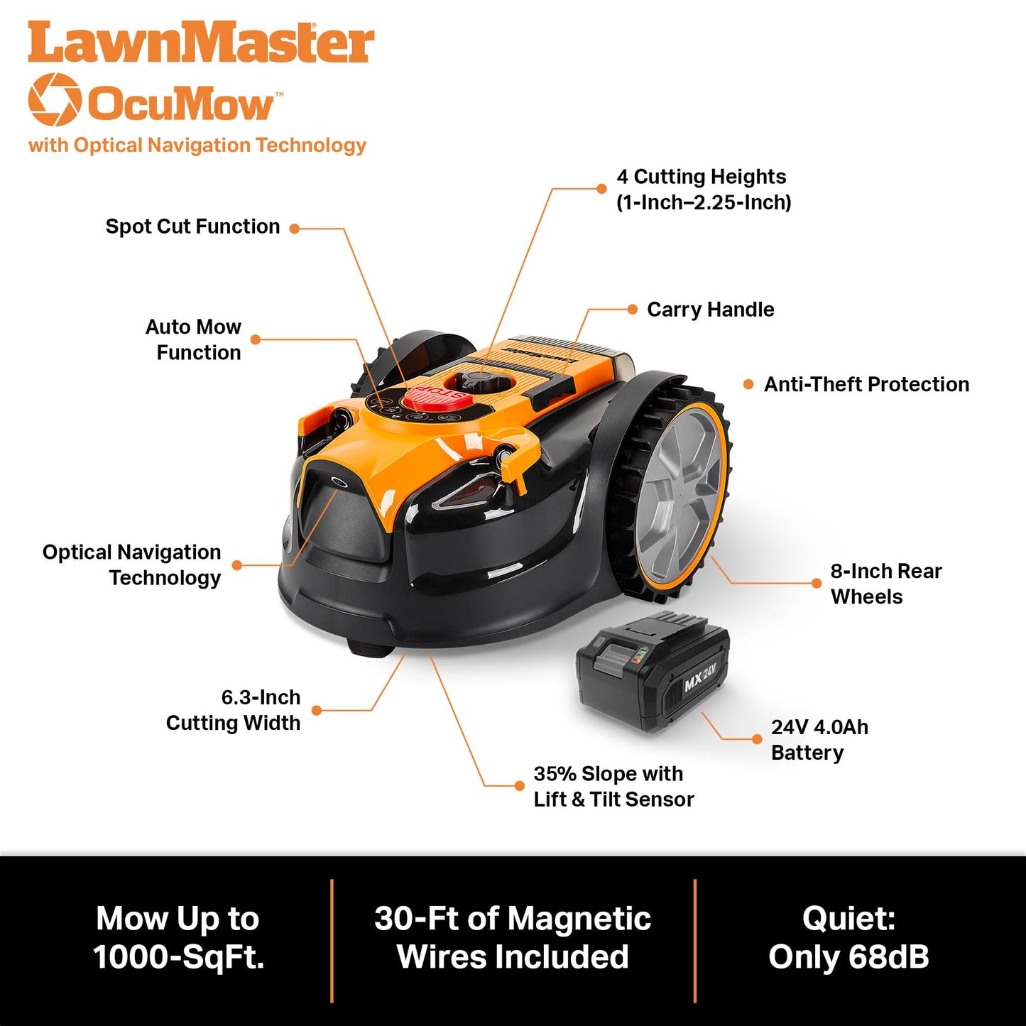 LawnMaster OcuMow™ Robot Lawn Mower with Cordless 24V MAX 10” Grass Trimmer Combo Kit Perimeter Wire Free for Small Yards 2000-4000 Square Feet Optical Navigation Automatic Obstacle Avoidance Spot Cut