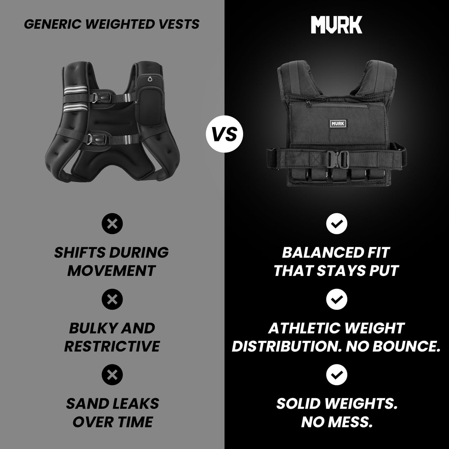 MVRK Adjustable Weighted Vest Men 28 lbs - Weighted Workout Vest With Iron Weights, Heavy Duty Weighted Exercise Vest For Functional Training, Slim Design Weighted Running Vest, Weight Vest for Men