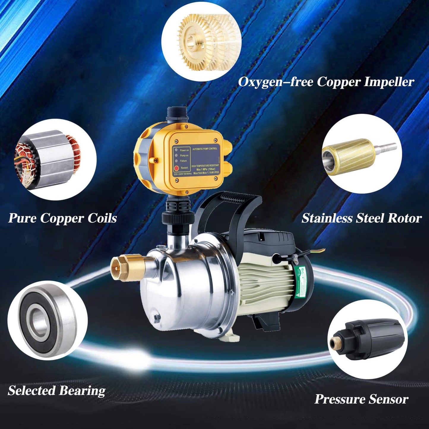 TDRRICH 1/2HP water pressure booster pump with Smart Controller for whole house，Self-priming Jet Transfer Pump Pressure Switch Automatic System 110v AC for Lawn Garden Sprinkler Irrigation