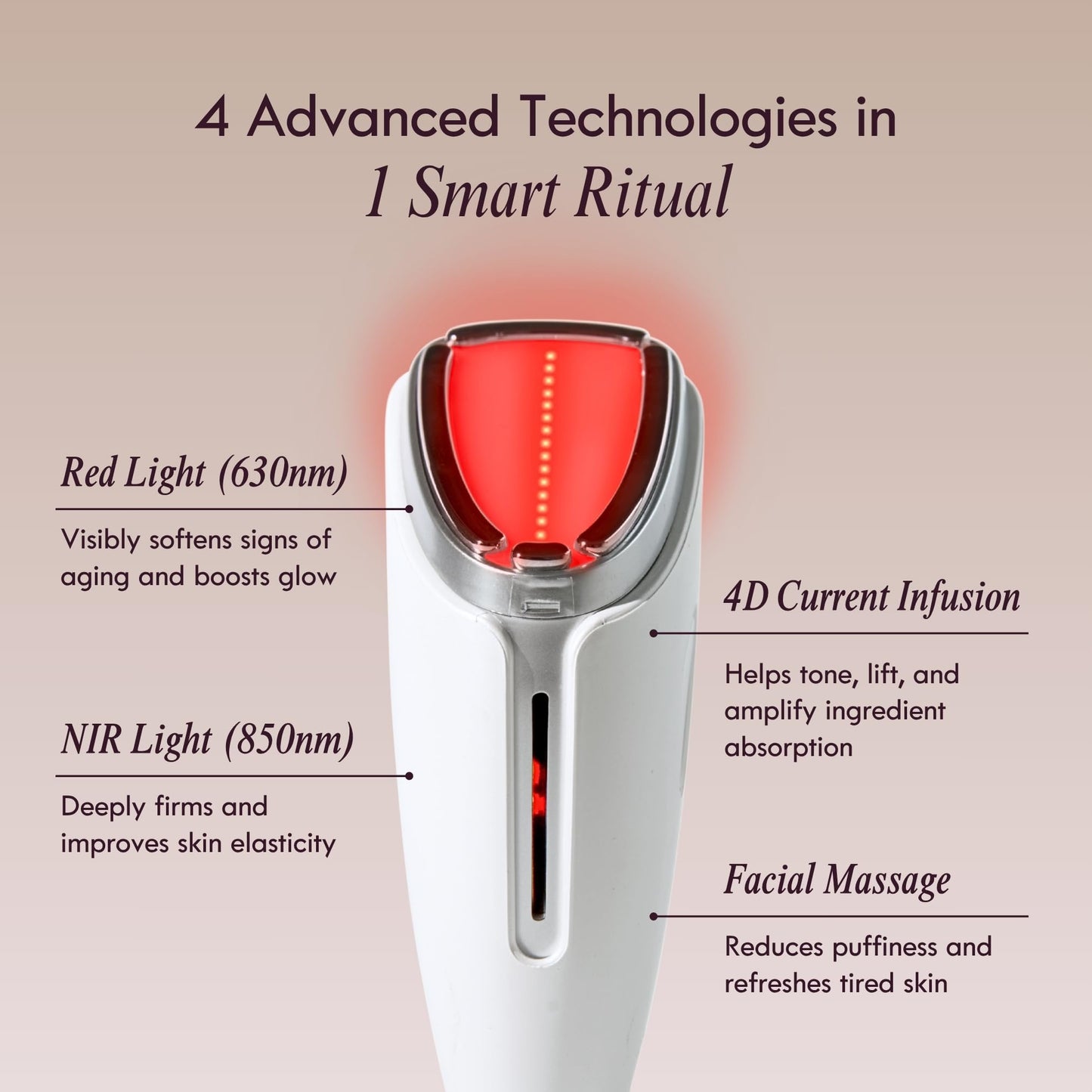 Laduora Lumeo 4-in-1 SkinLift Beauty Device + Serum Kit | Pro Glow System for Face & Neck
