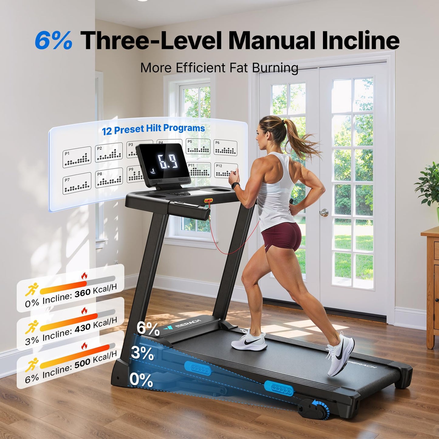 MERACH Treadmill with Incline 6%-15%, 300 LBS Capacity Foldable Running Treadmills for Home, 0.5-7.5MPH 2.5HP Brushless Double Deck Incline Foldinng Treadmill LED Display with Smart APP