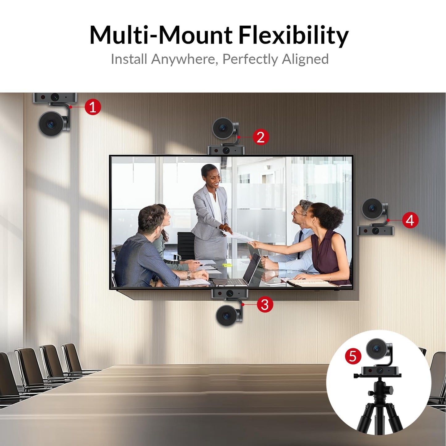 4K Conference Room Camera System, AI Auto-Tracking PTZ Camera 15x Zoom(3x Optical) with Bluetooth Speakerphone Set, 120° Wide-Angle, 16-Foot Mic Pickup, for Zoom YouTube Teams OBS and More