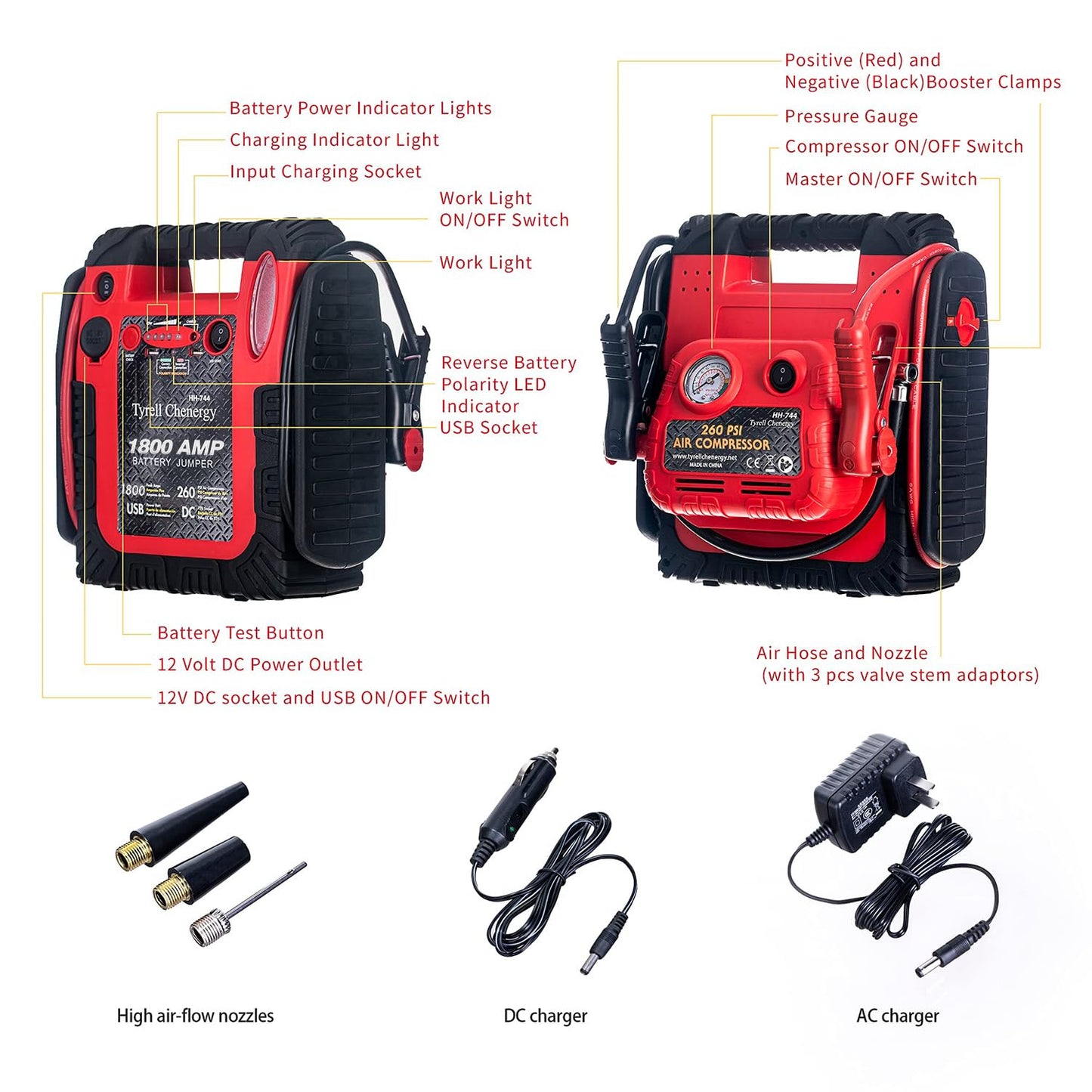 Tyrell Chenergy New Upgrade 1800A Car Battery Jump Starter with Air Compressor, 20000mAh 12V Auto Lead-Acid Battery Booste, 260PSI Tire Inflator (Up to 8.0L Gas/Diesel) with LED Light & USB