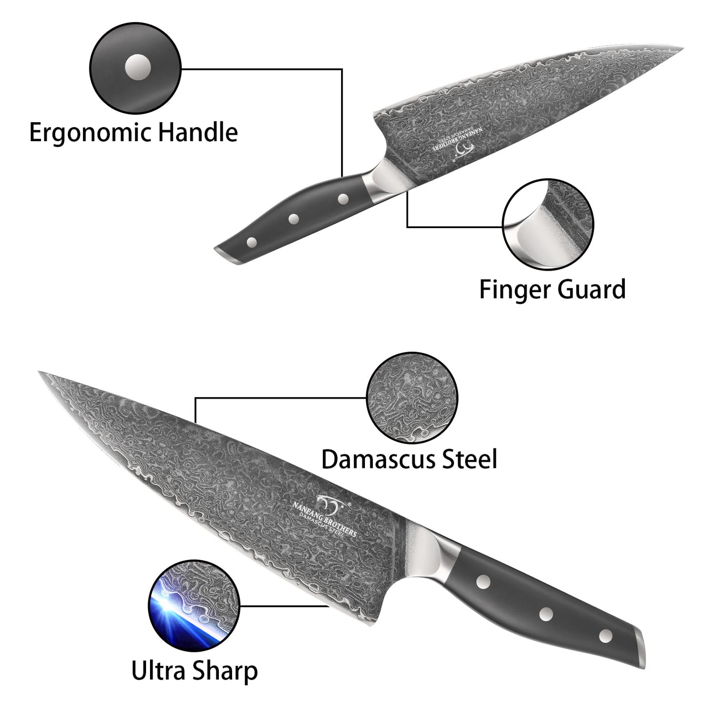 NANFANG BROTHERS Knife Set, 16-Pieces Damascus Kitchen Knife Set with Block, ABS Ergonomic Handle for Chef, Carving Fork, Disconnect-type Knife Block Set (Gray)