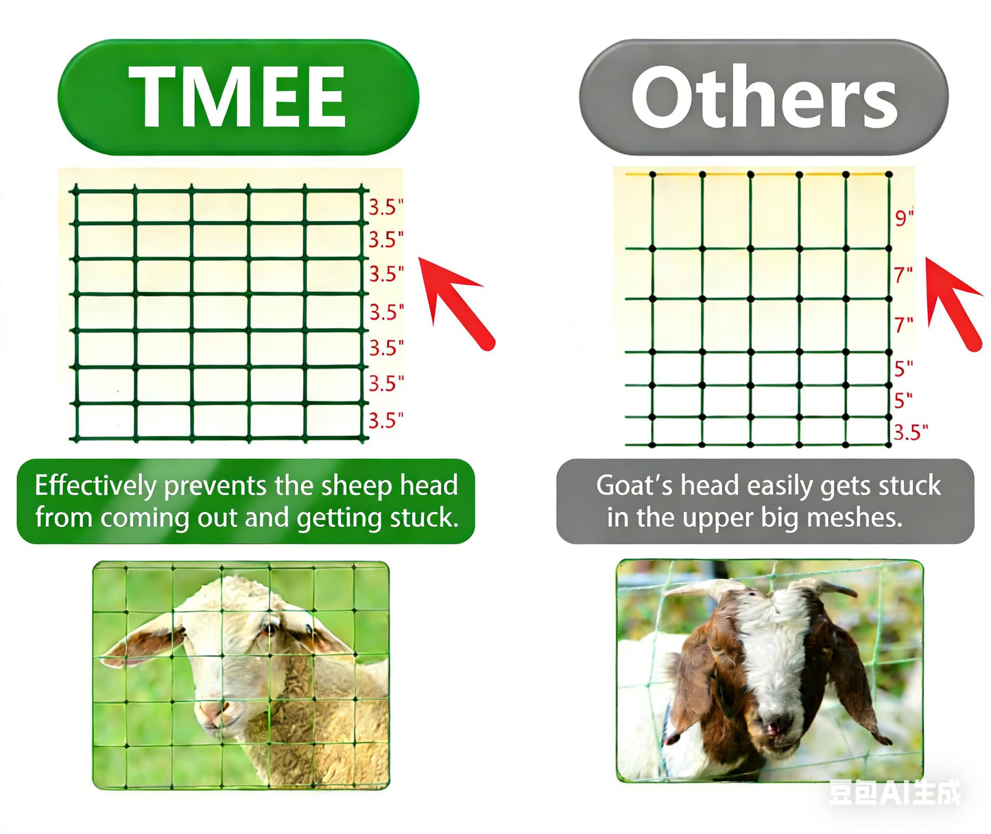 TMEE Electric Goat Sheep Fencing Livestock Netting Fence with 14 Posts, Double Spiked, Portable Mesh for Lambs, Deer, Hogs, Dogs, 35.5" H x 164' L, Green