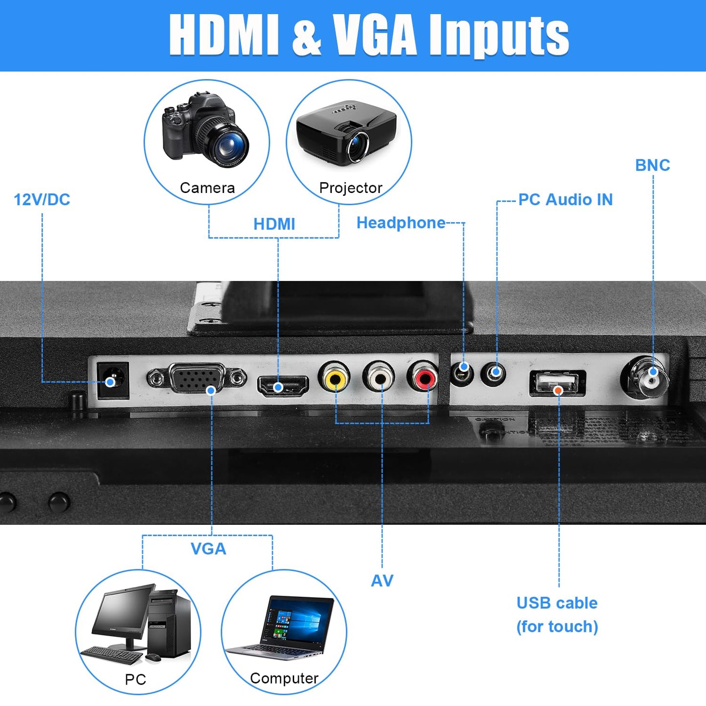 Suprlipy 15 Inch Touch Screen Monitor 1024x768 Support HDMI VGA AV USB BNC, 10 Points Capacitive Touch TFT LED Monitor for Laptop PC Xbox PS5/PS4 Switch POS Systems Built-in LounSpeakers
