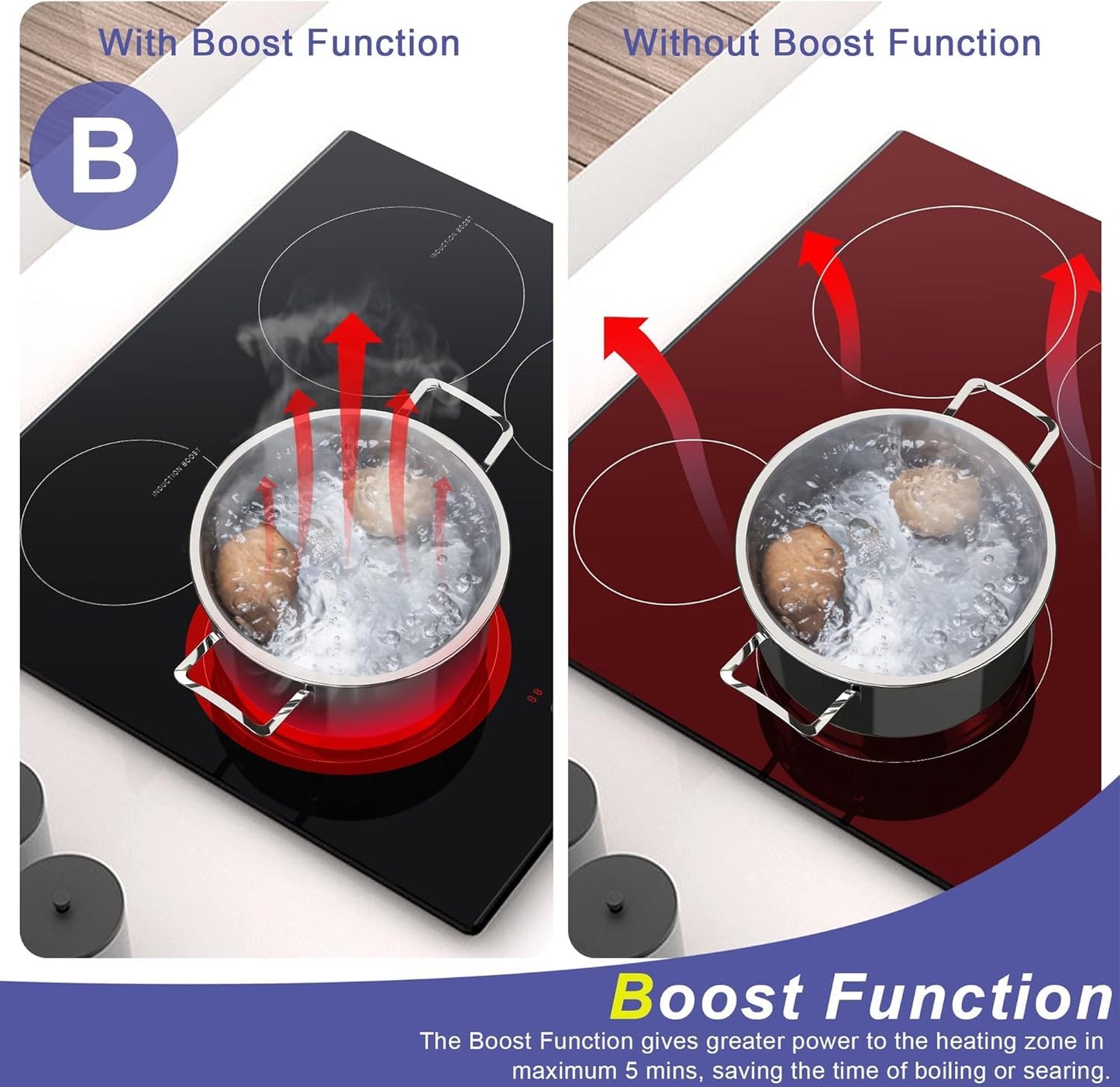 Noxton Induction Cooktop 4 Burners, 24 Inch Induction Stove Slide Touch Control, 9 Power Level, Fast Heating Boost Function, Timer, Safe Lock, Built-in Electric Cooktop, 8200W, 220~240v Hard Wire