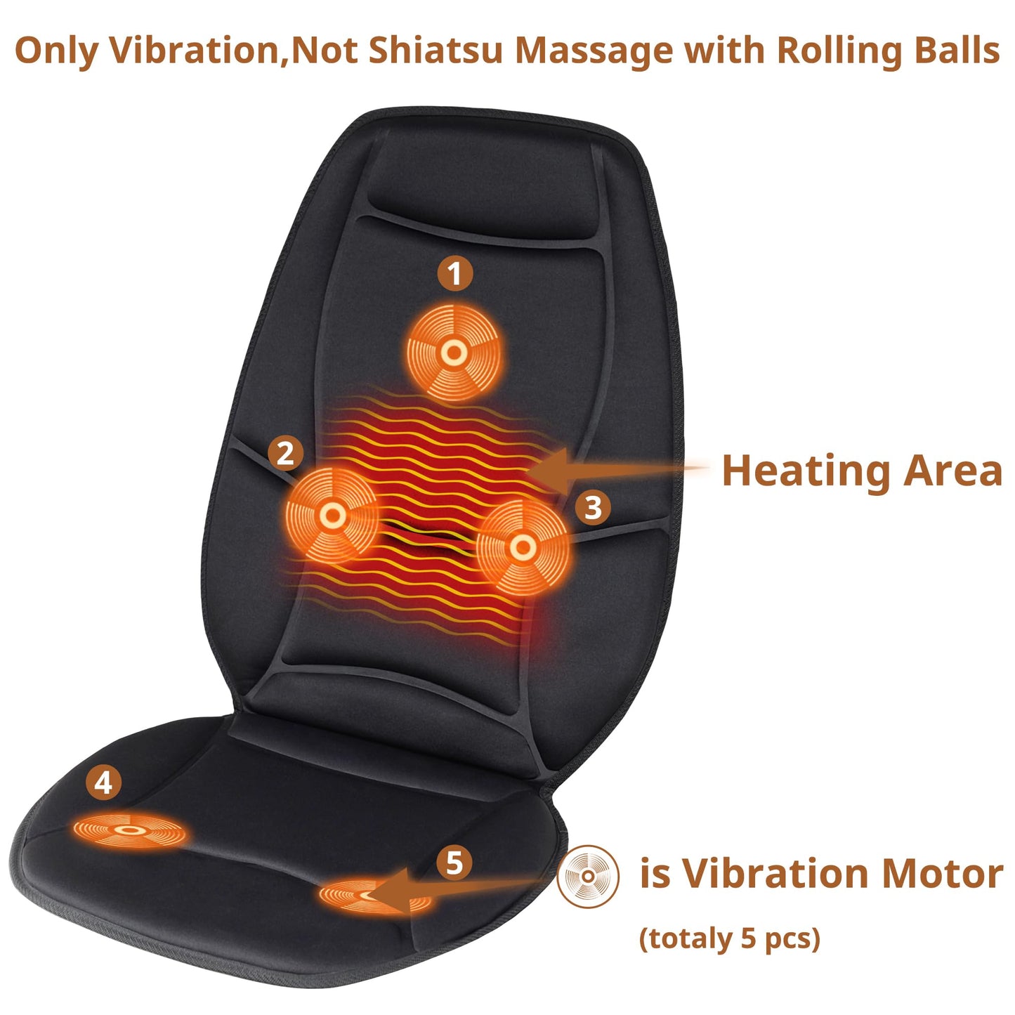 CARSHION Massage Seat Cushion with Heat,Back Massager for Chair Back Massager Heated Seat Cover Massage Chair Pad for Pain Relief Home Office Use