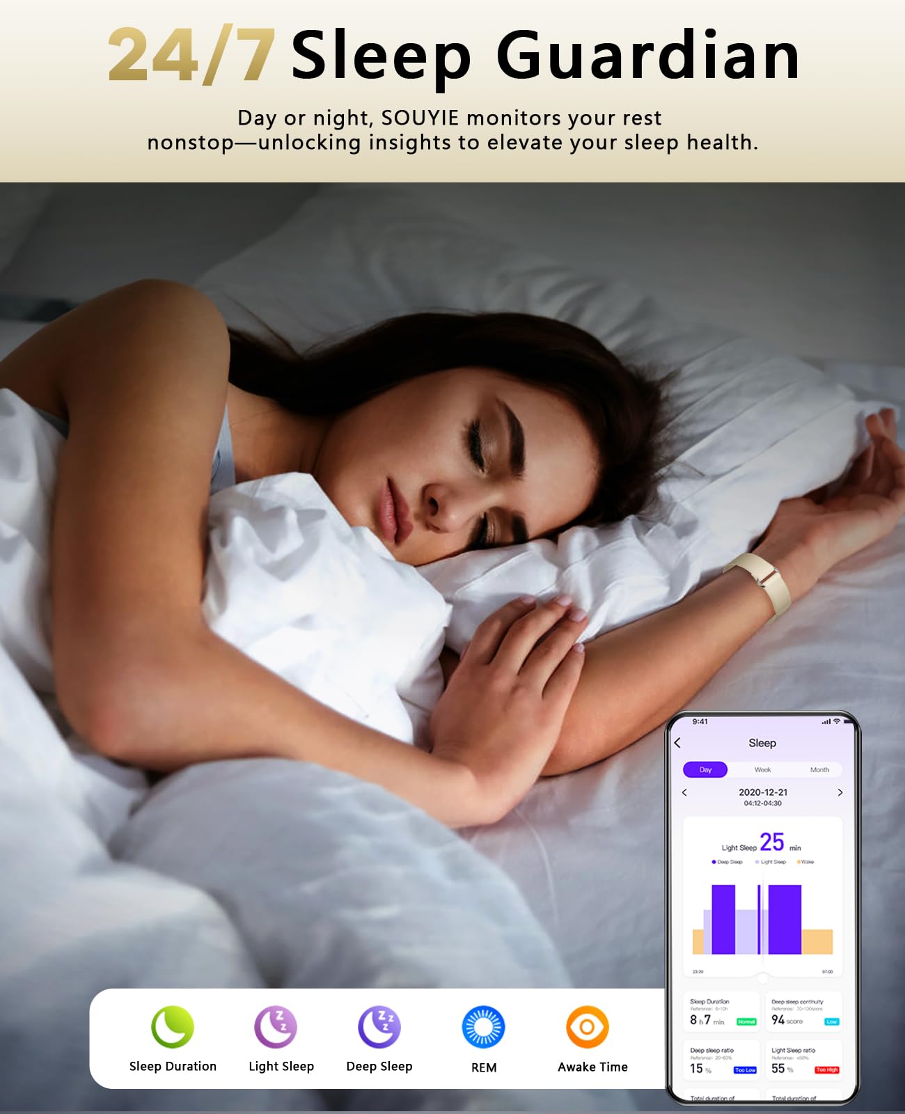 Smart Bracelet for Women Men, Health Activity Fitness Trackers, 24H Sleep Tracker, All-Day Continuous Heart Rate/Blood Pressure/HRV/Stress Monitor, 170+ Sports Modes Smart Band with Free APP 2 Bands