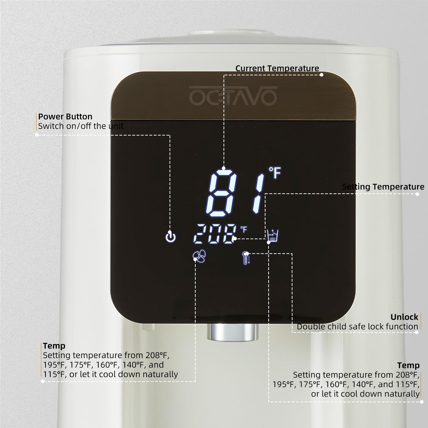OCTAVO Water Boiler & Warmer 5 Liter, 304 Stainless Steel Water Tank, 700 Watt 6 Adjustable Water Temperature, LCD Touch Control Screen, Child Lock with Water Shortage Indicator