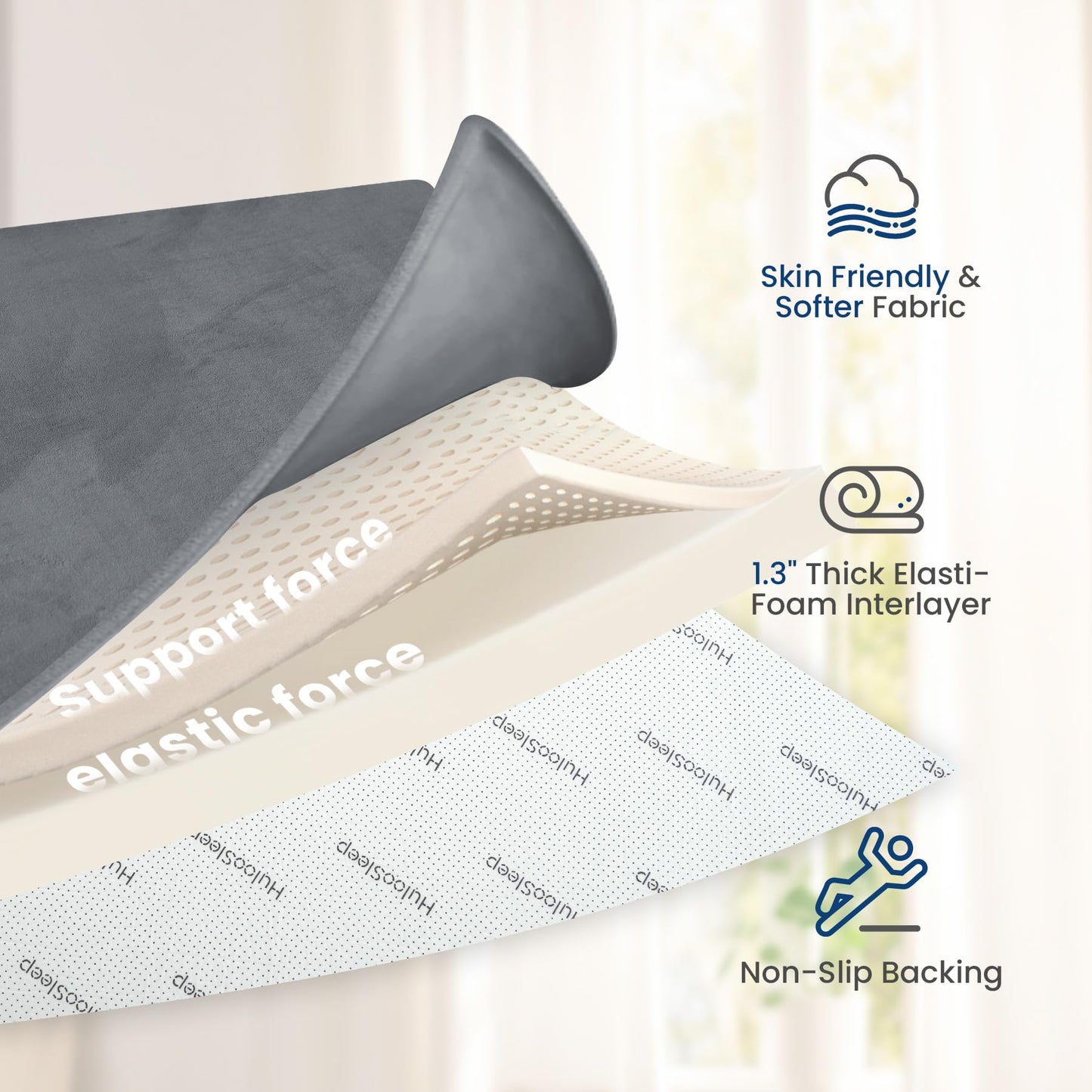 Huloo Sleep Baby Play Mat for Floor,1.3" Thick Elasti-Foam 50"×50" Playpen Mat for Tummy Time,Water Repellent Soft Coral Velvet for Toddler,Infant,Kids,Non-Slip Backing Safe for Crawling(Dark Grey)
