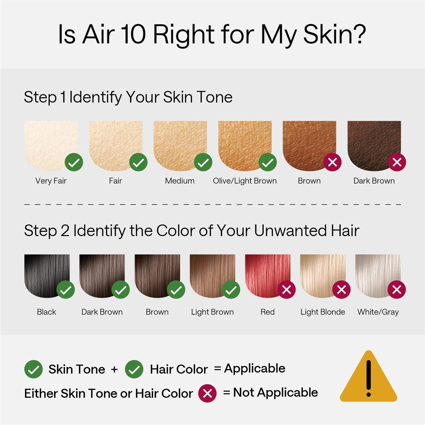 Ulike Laser Hair Removal Device Air 10 Ipl Gift for Women and Men, Ice Cool and Permanent Hair Reduction for Nearly Painless, Dual Lights, Skin Sensor & USHR Mode Hair Removal in 10mins from Home