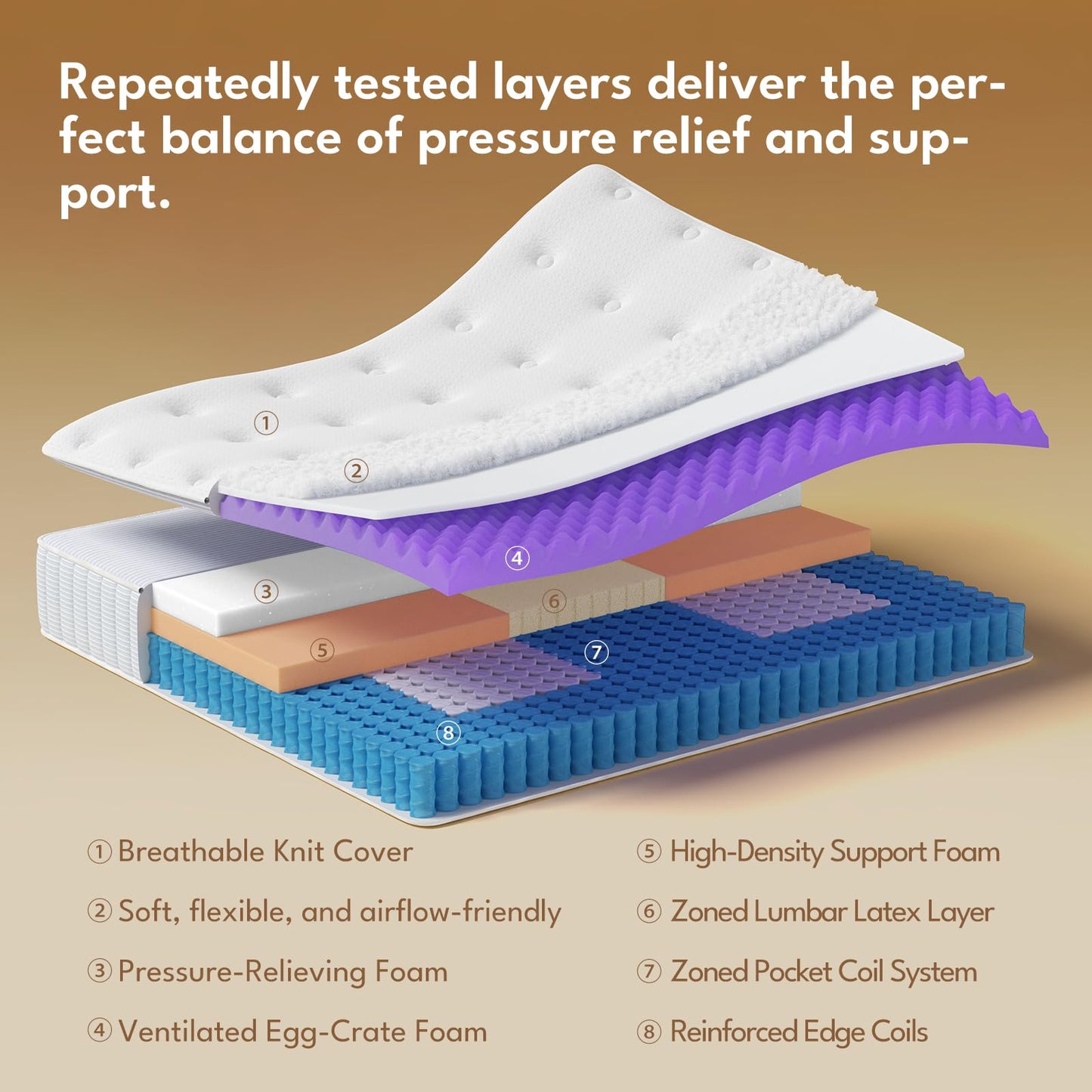 CIOUDWAY Queen Mattress, 14 Inch Hybrid Memory Foam, Reinforced Edge Support, Zoned Coils, Pressure Relief, No Motion Transfer (14 Inch, Queen)