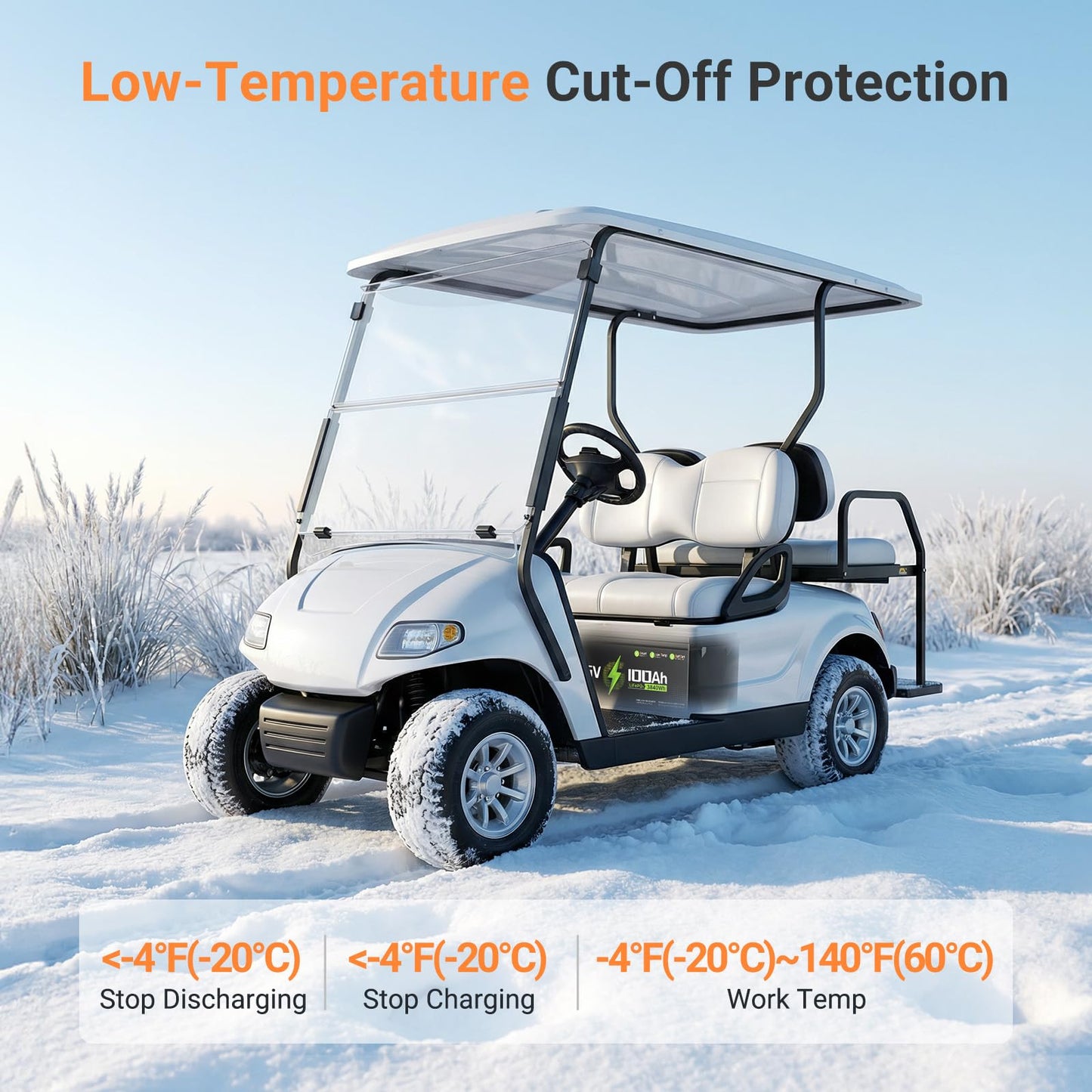 36V 100Ah Lithium Golf Cart Battery, 36V LiFePO4 Battery, Built-in 200A BMS, Golf Cart Batteries with Bluetooth APP & LCD Monitor, 43.8V 20A Charger, Max with 7.68kW Output, 1000A Peak Current