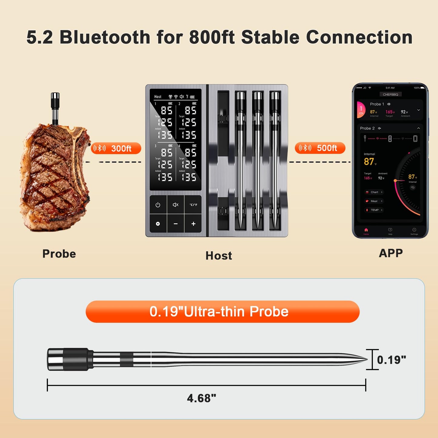 Smart Wireless Meat Thermometer with 4 Probes & 800ft Range, Bluetooth Grill Food Thermometer, Digital Backlit Screen, 0.5S Instant Read, NIST ±0.5℉ Accuracy for Kitchen BBQ, Oven, Smoker, Air Fryer