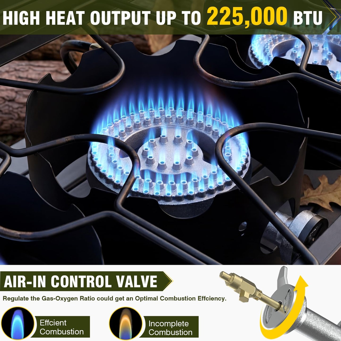BSETFIRE 3 Burner Camping Stove, 225,000 BTU Propane Stove with Detachable Windscreen, 20 PSIG Regulator & Removable Legs for Outdoor Cooking, Canning & BBQ