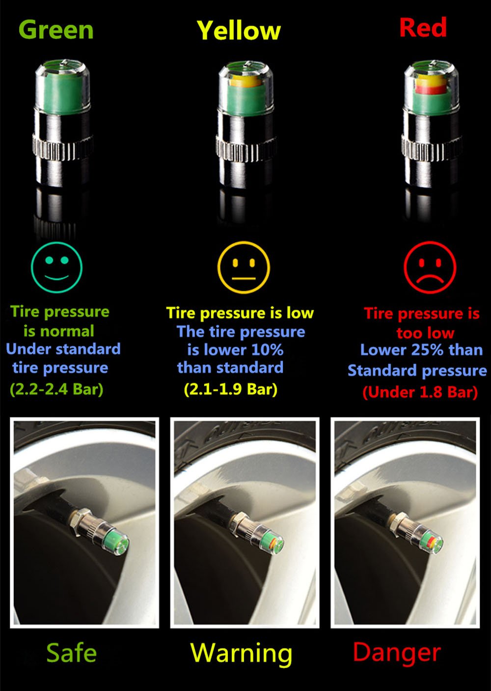 ANKI HAPPIGO 8Pcs 2.2Bar 32-to-35 PSI Car Tire Pressure Monitor Valve Stem Caps Sensor Indicator Easy to Read 3 Color Eye Alert