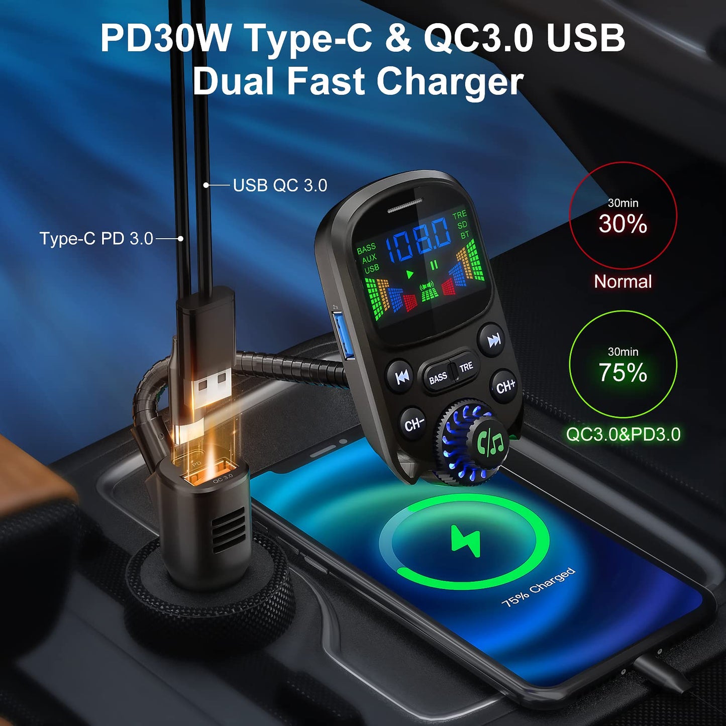 Bluetooth 5.3 FM Transmitter for Car SOARUN Bluetooth Car Adapter PD30W & USB Port Fast Charge, HiFi Treble & Bass Player, 1.6" Display Hands-Free Calling Truck Radio with AUX Input/Output, TF Card