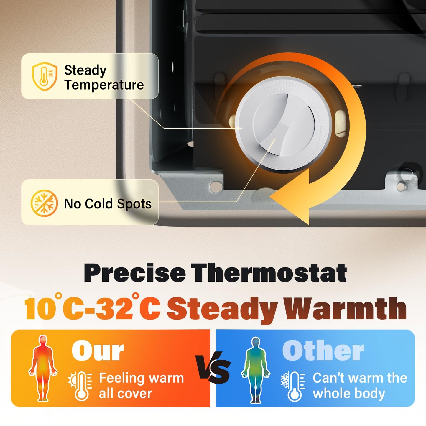 CSC151TW Electric Wall Heater with Thermostat (Part 67509) – 1500W 120V 5120 BTU, High-Efficiency Centrifugal Fan for Fast Quiet Heating, White Recessed Heater for Small/Medium Rooms