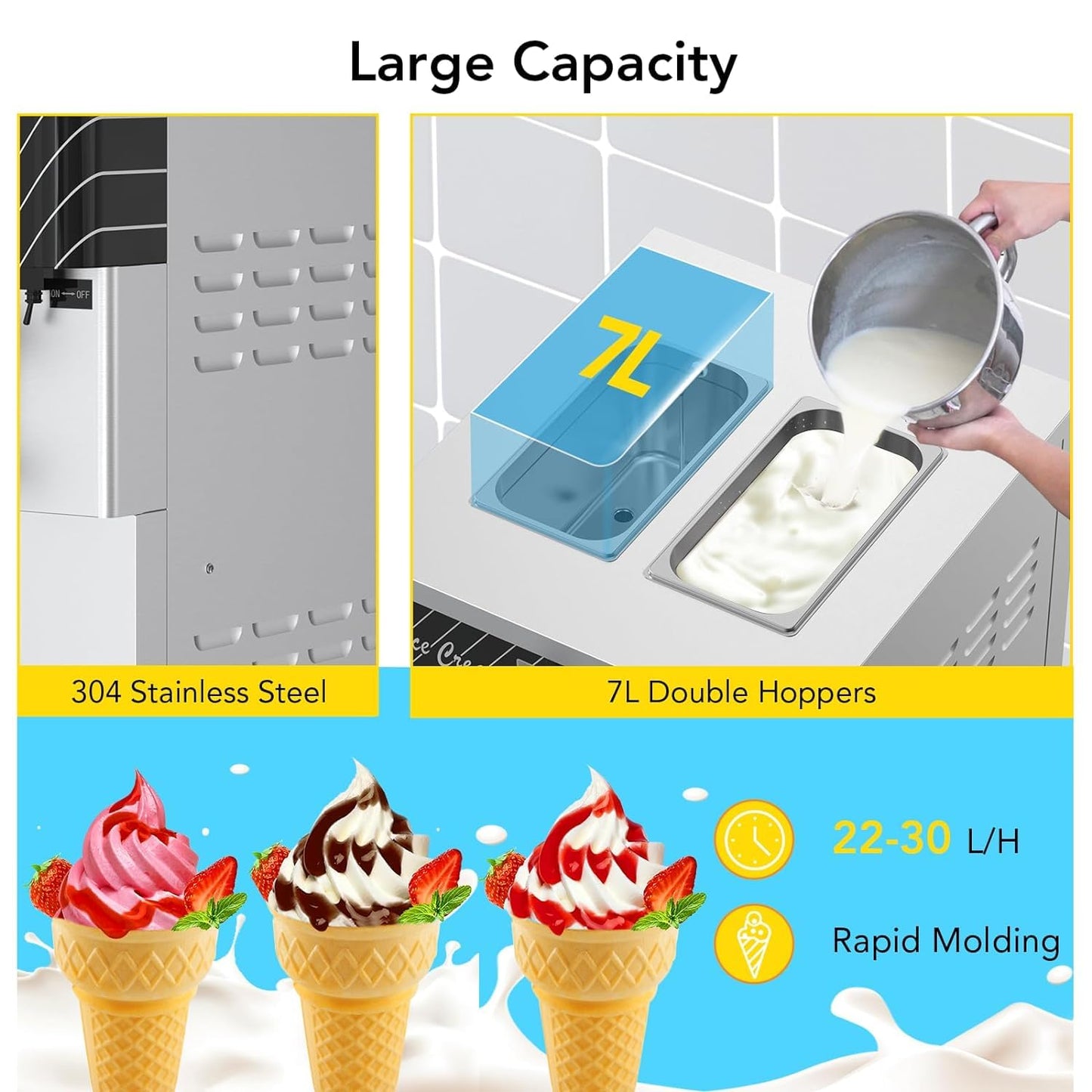 Commercial Ice Cream Maker with Two 12L Hoppers, 3 Flavors Soft Serve Machine. 2450W Compressor, Soft Ice Cream Machine with LCD Panel for Restaurants Snack Bar