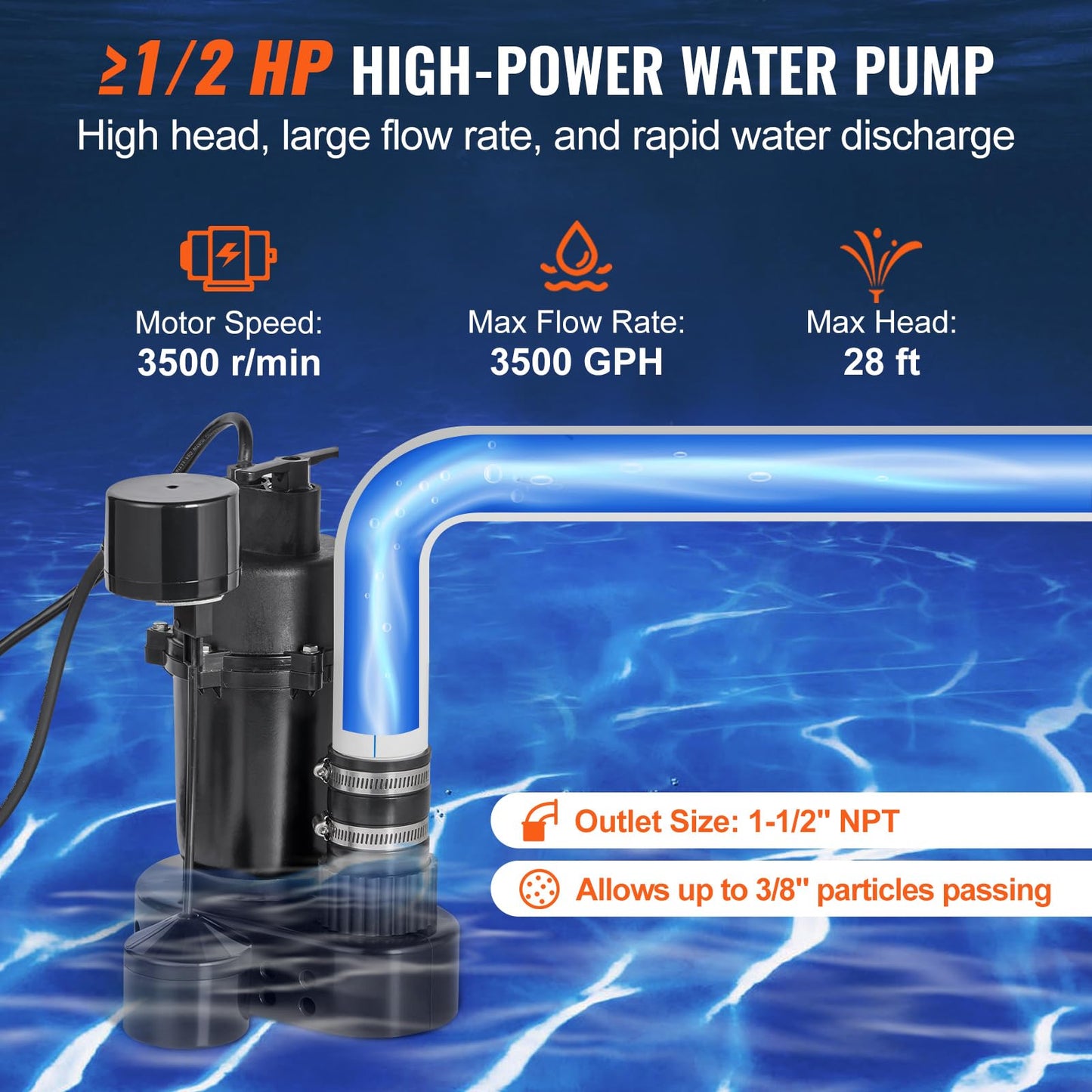 VEVOR Utility Sump Pump, 1/2 HP, 120-Volt, 3500 GPH Flow, 28 ft Head, Under-Sink System with 6 Gallon Basin, Automatic Utility/Laundry Pump, Drain Pump with 1-1/2" NPT Outlet, Black