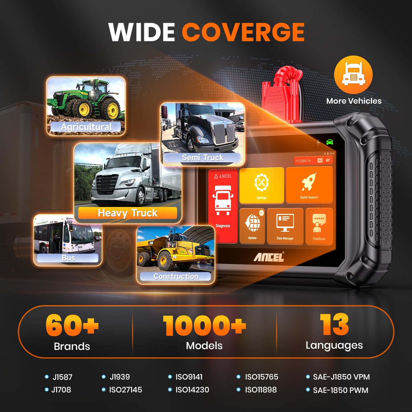 ANCEL V5 HD PRO Heavy Duty Truck Scanner, New Bi-Directional Control Diesel Scanner, Full System Diagnostic Scan Tool with 40+ Resets, ABS SRS D-P-F Regen for Semi Trucks Commercial Vehicles