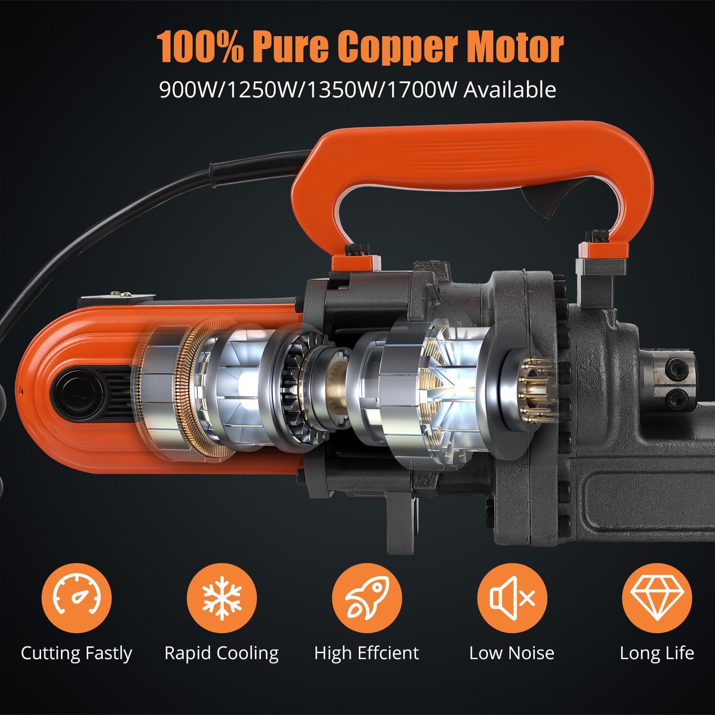 Electric Hydraulic Rebar Cutter Tool, 1700W Cutting up to 1 Inch #8 4-25mm Rebar Steel within 5 Seconds,110V, with Blades & Easy Carry Stainless Box (1700W RC-25)