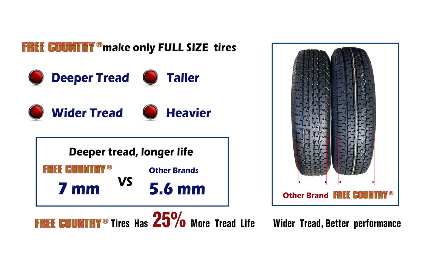 FREE COUNTRY Set 2 Premium Trailer Tires ST235/85R16 12PR Load Range F Radial w/Scuff Guard
